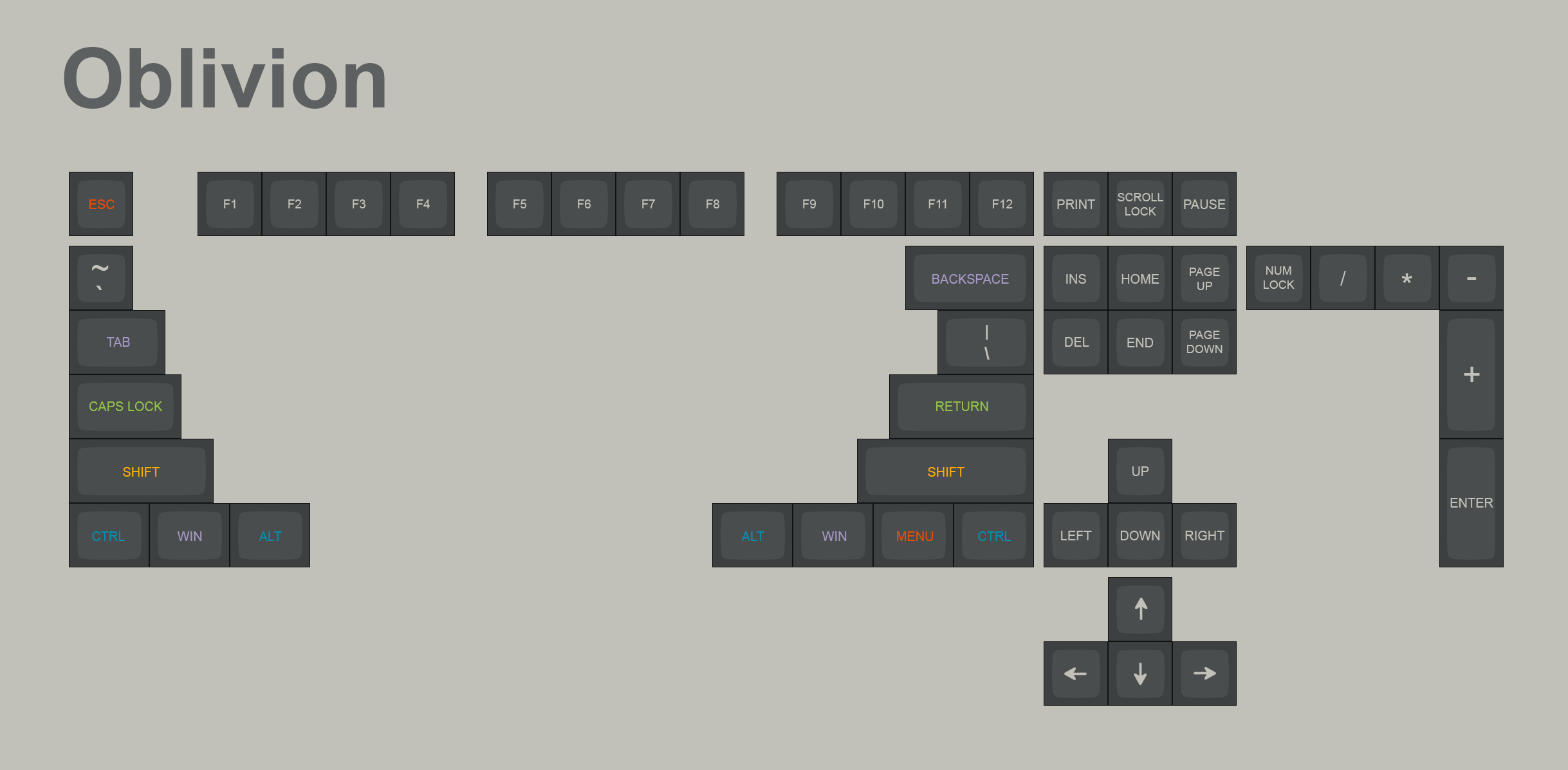 SA Oblivion - CONCLUDED image 15