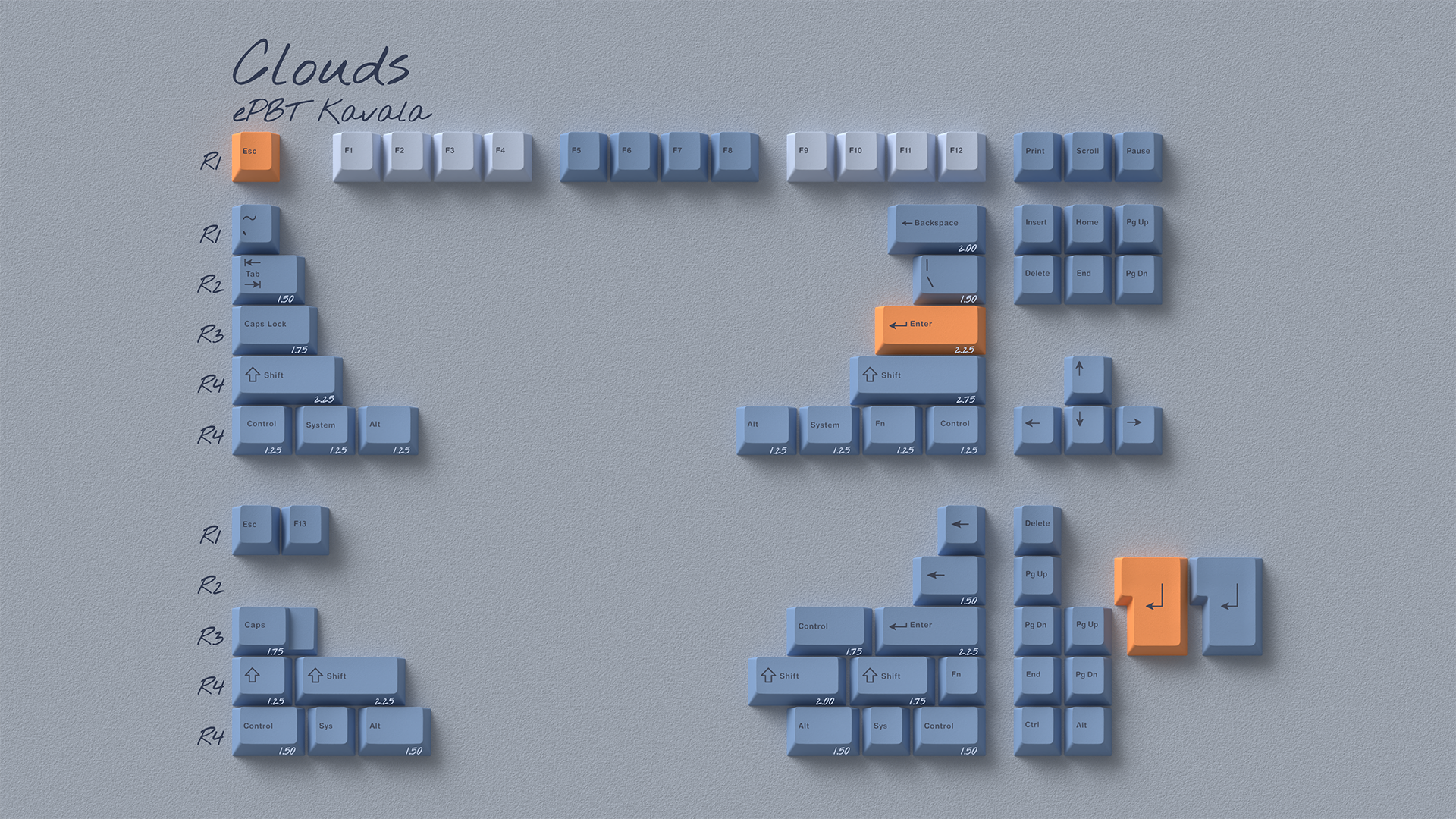 ePBT Kavala | Shipping to vendors 11/4/23 image 5