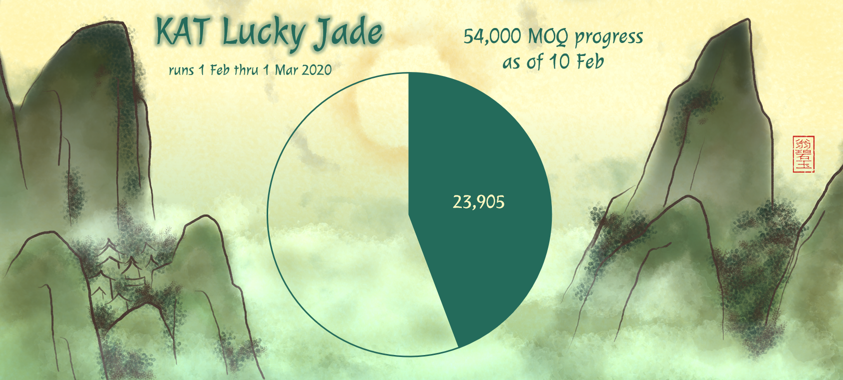 KAT Lucky Jade | (Ended) UPDATE: COLOR SAMPLES IN! image 48
