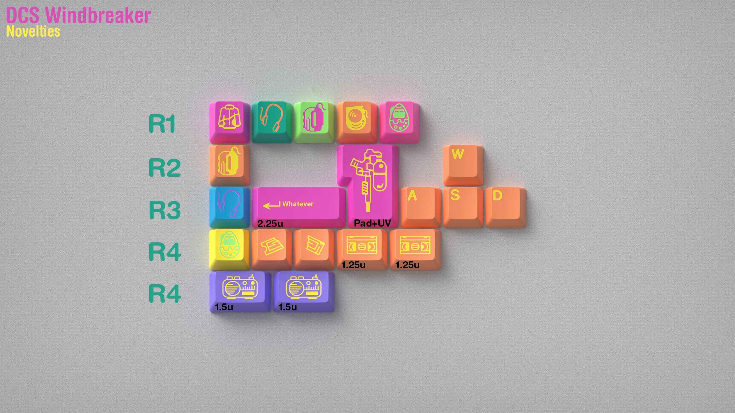 DCS Windbreaker - Samples Approved image 3