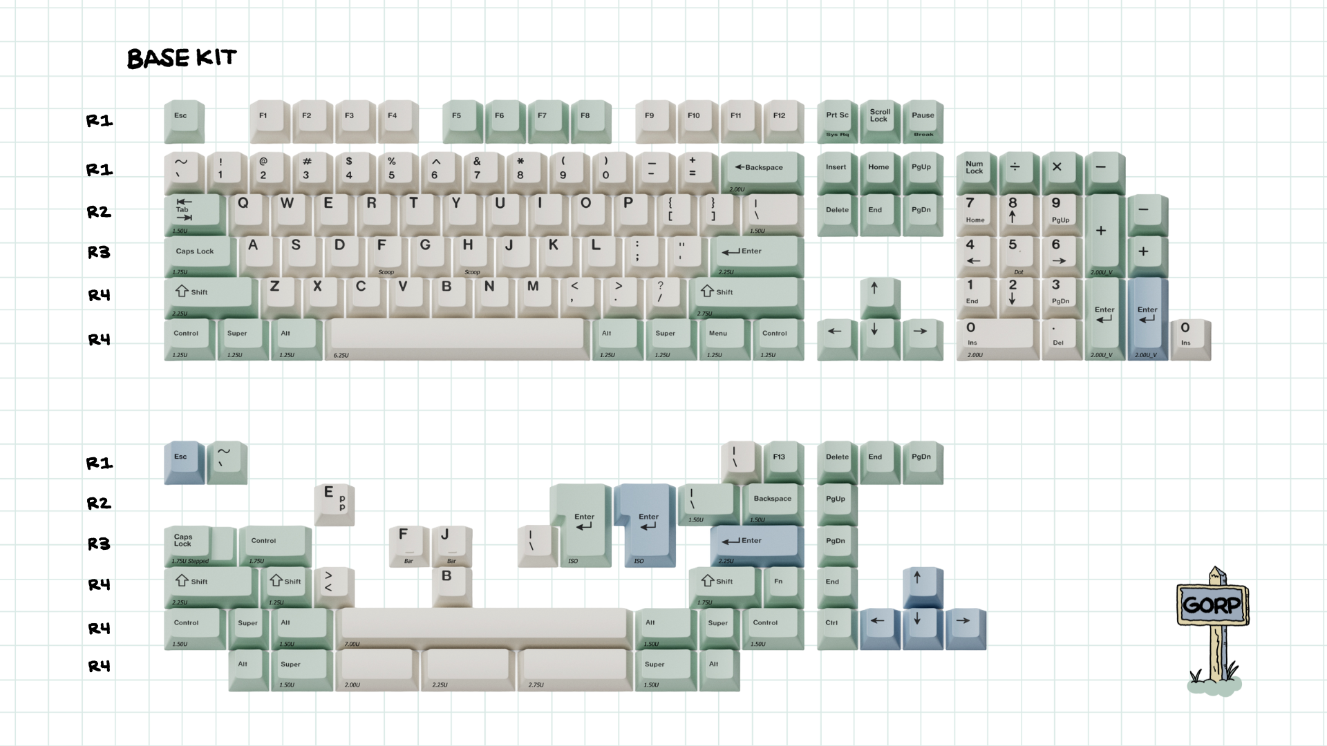 GMK CYL Gorp - Lead Vendor Announced! image 4