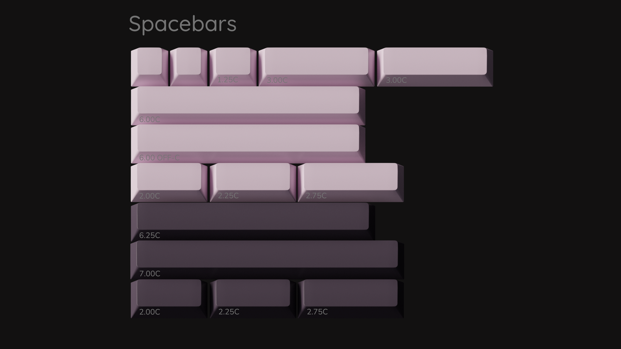 GMK CYL Deathly Queen image 5
