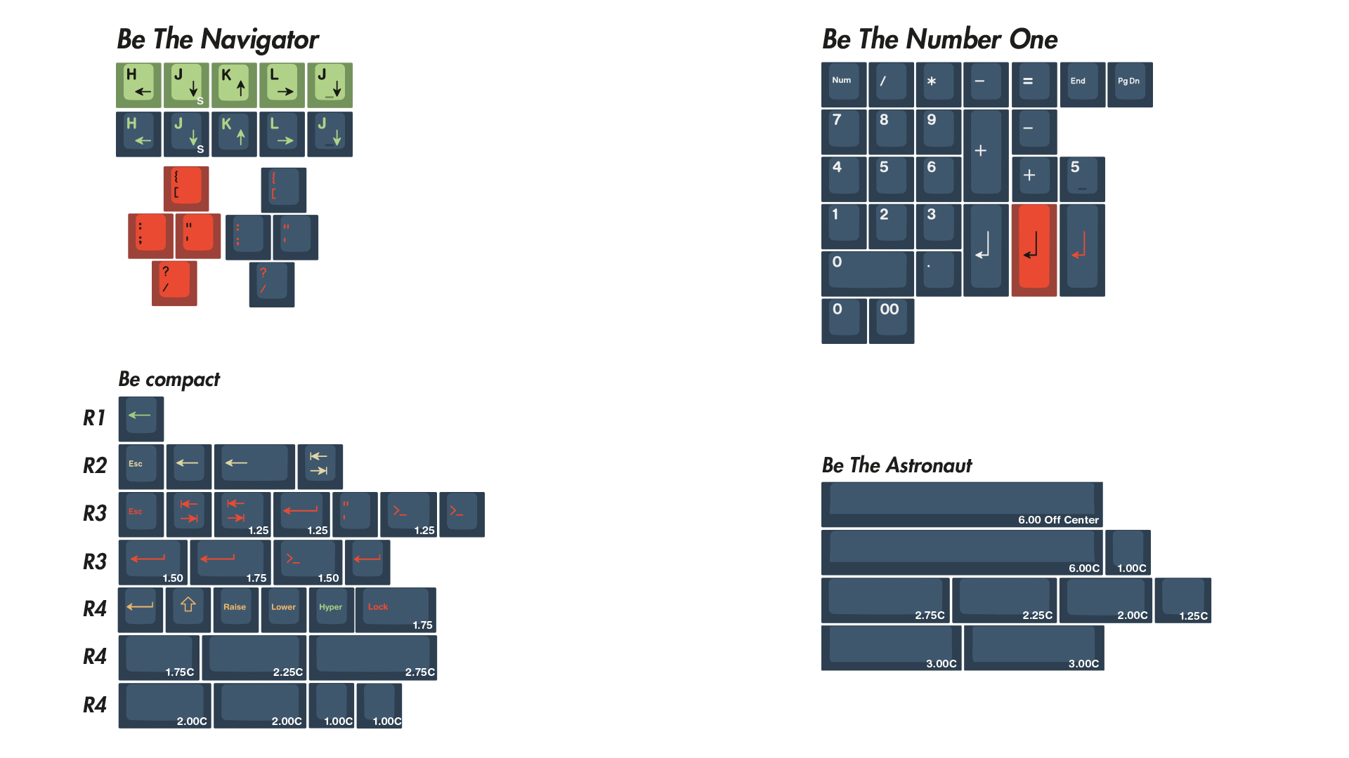 ePbt Be The One - Over. Shipping! image 4