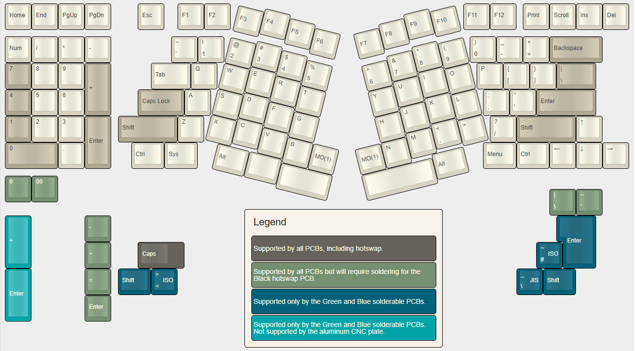 Jabberwocky Keyboard | Now Invoicing Black Units image 7
