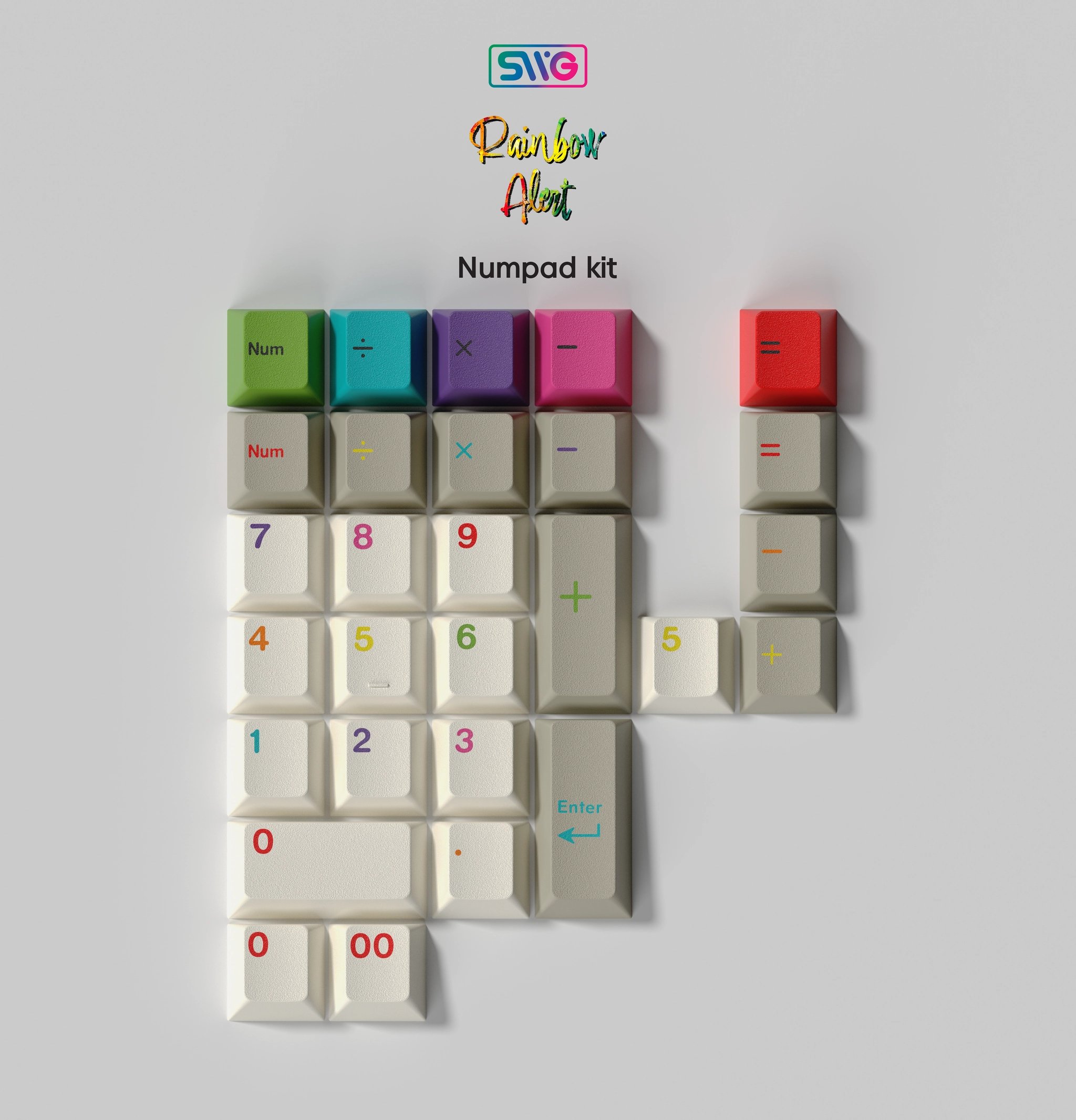 Numpad
