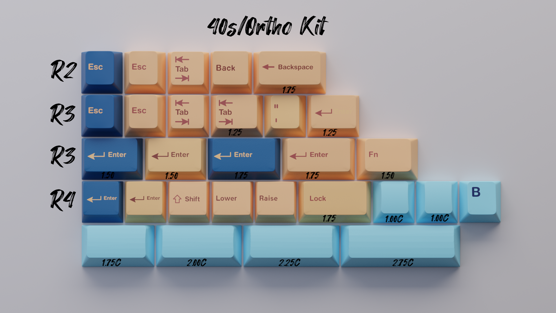 GMK Shorebound GB Postponed. image 4