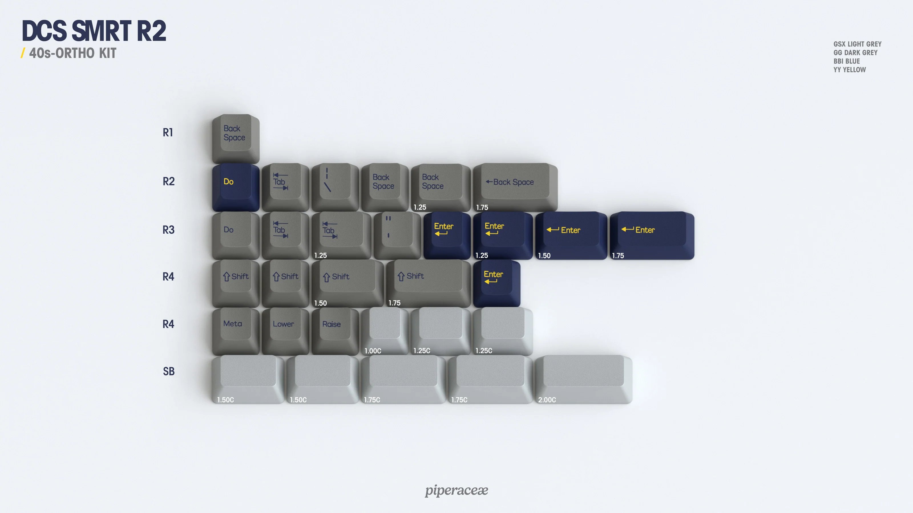 40s/Ortho