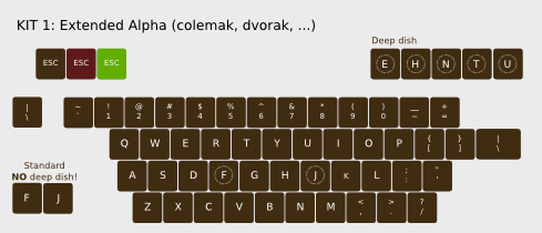 DSA Retro Set (SHIPPED!) image 4