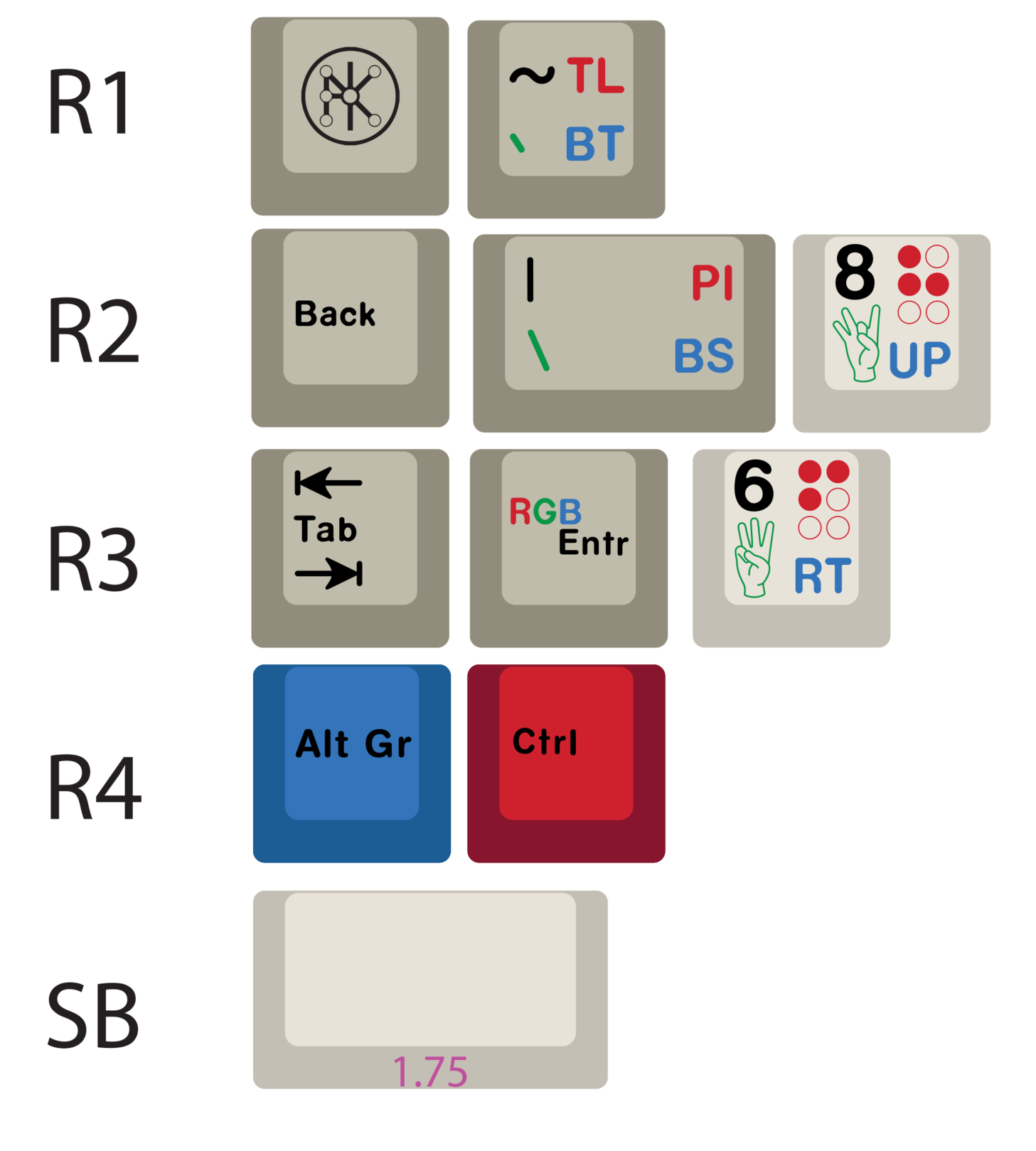 PKaps RGBEnglish! IN STOCK NOW @ PARAMOUNTKEEBS image 16