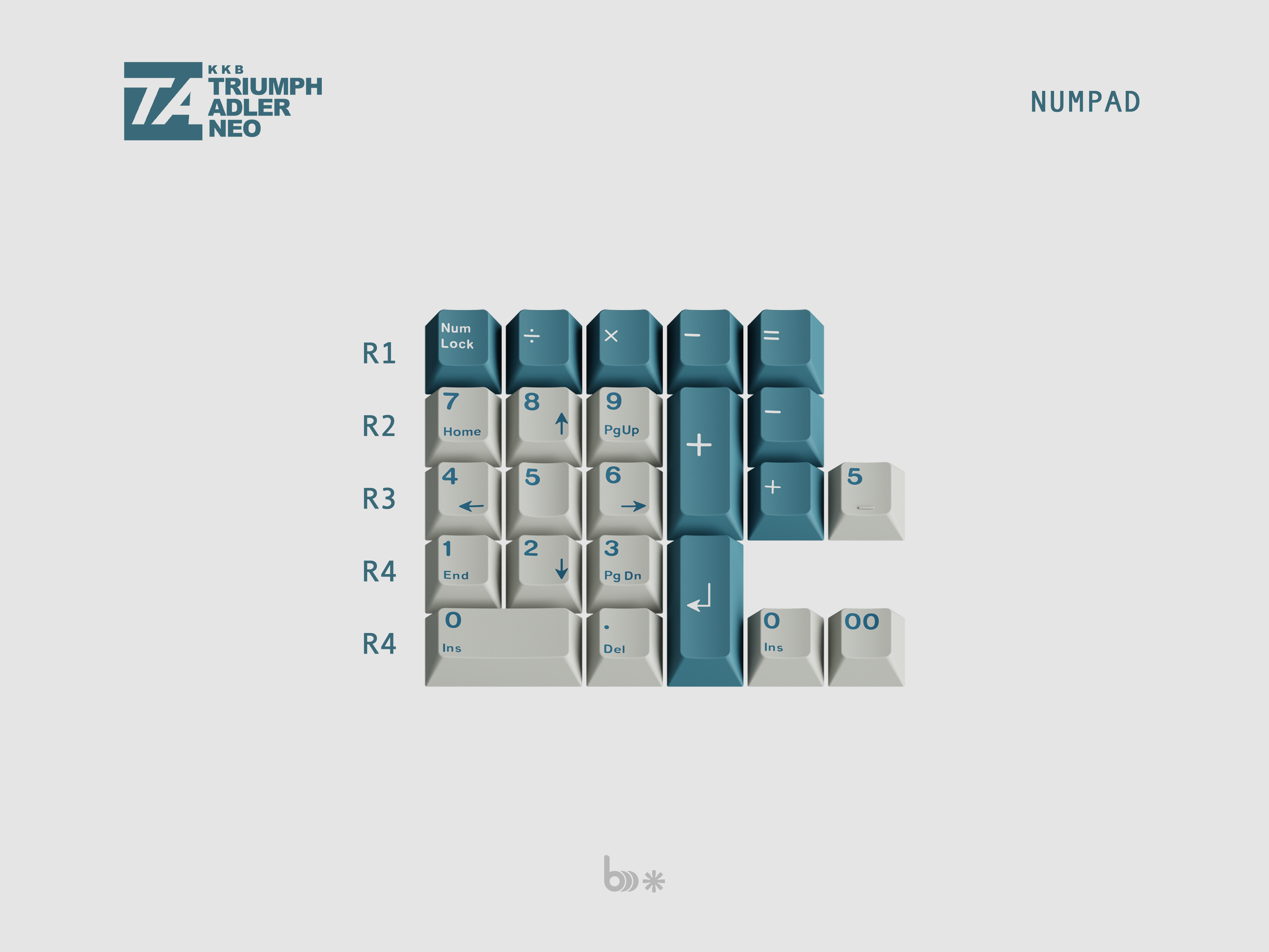 KKB Triumph Adler Neo | Returning a classic image 4