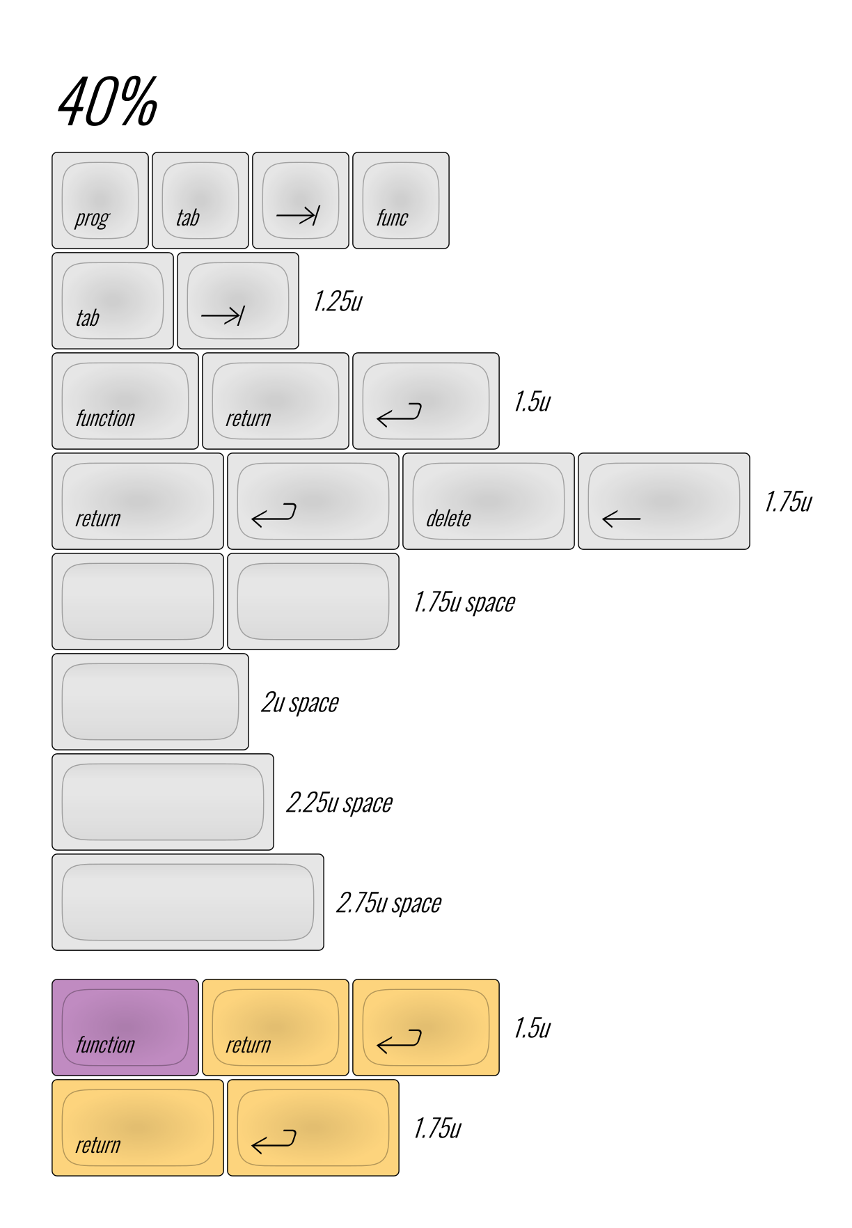 XDA Oblique (complete) image 11