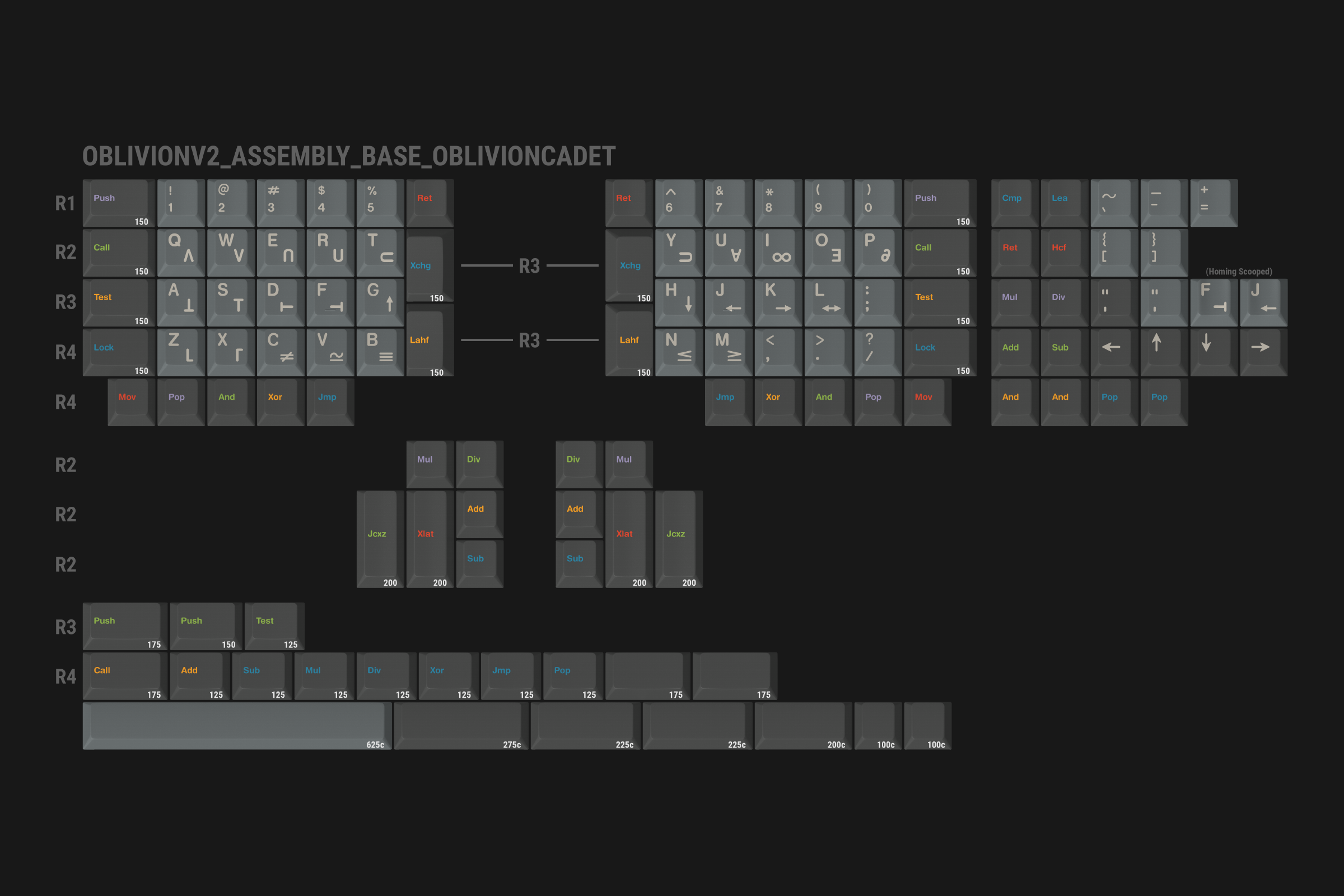 GMK Oblivion V2 - Orders Open - 10% Discount ACTIVE image 118