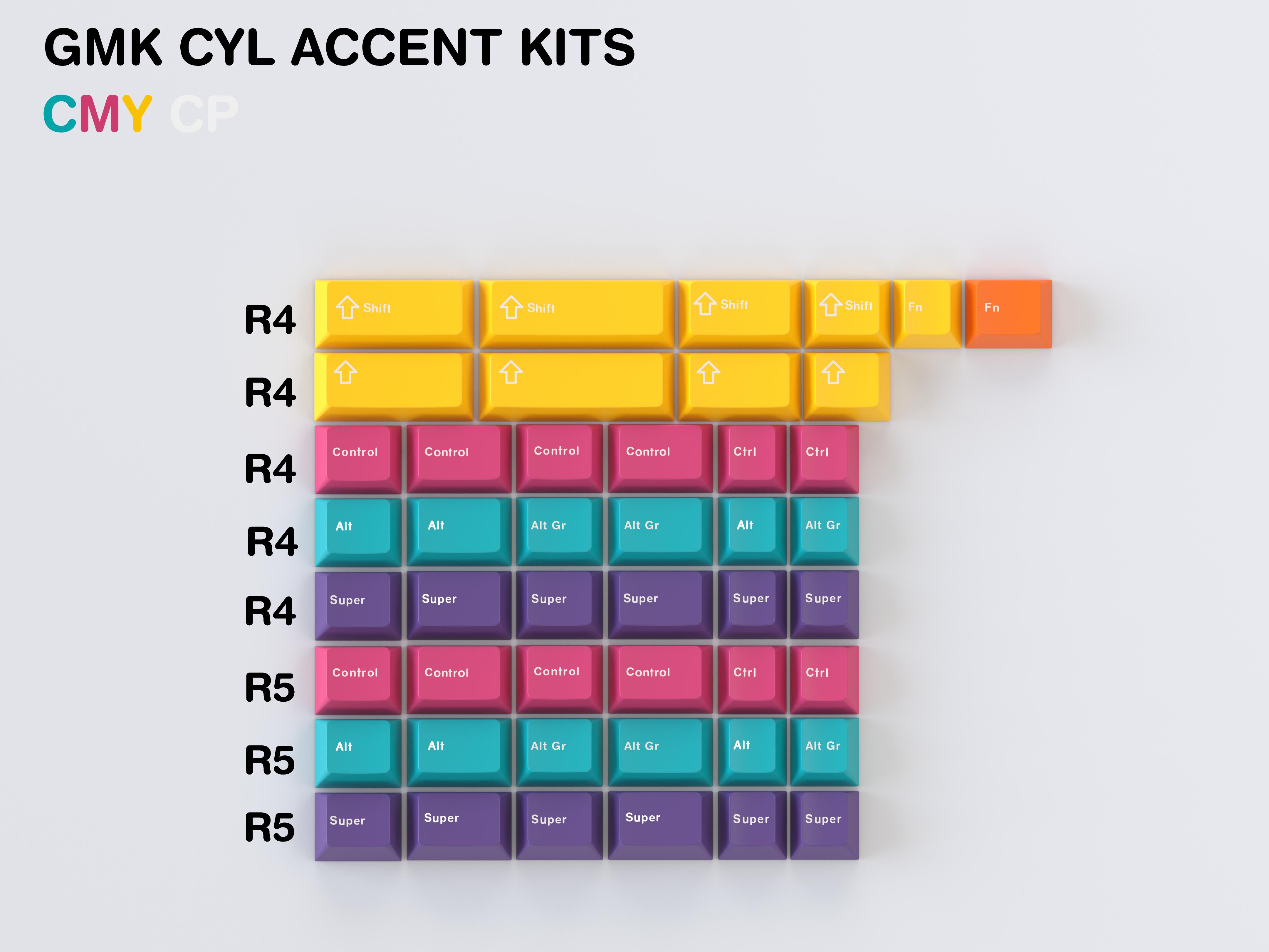 GMK CYL Accent Kits image 6