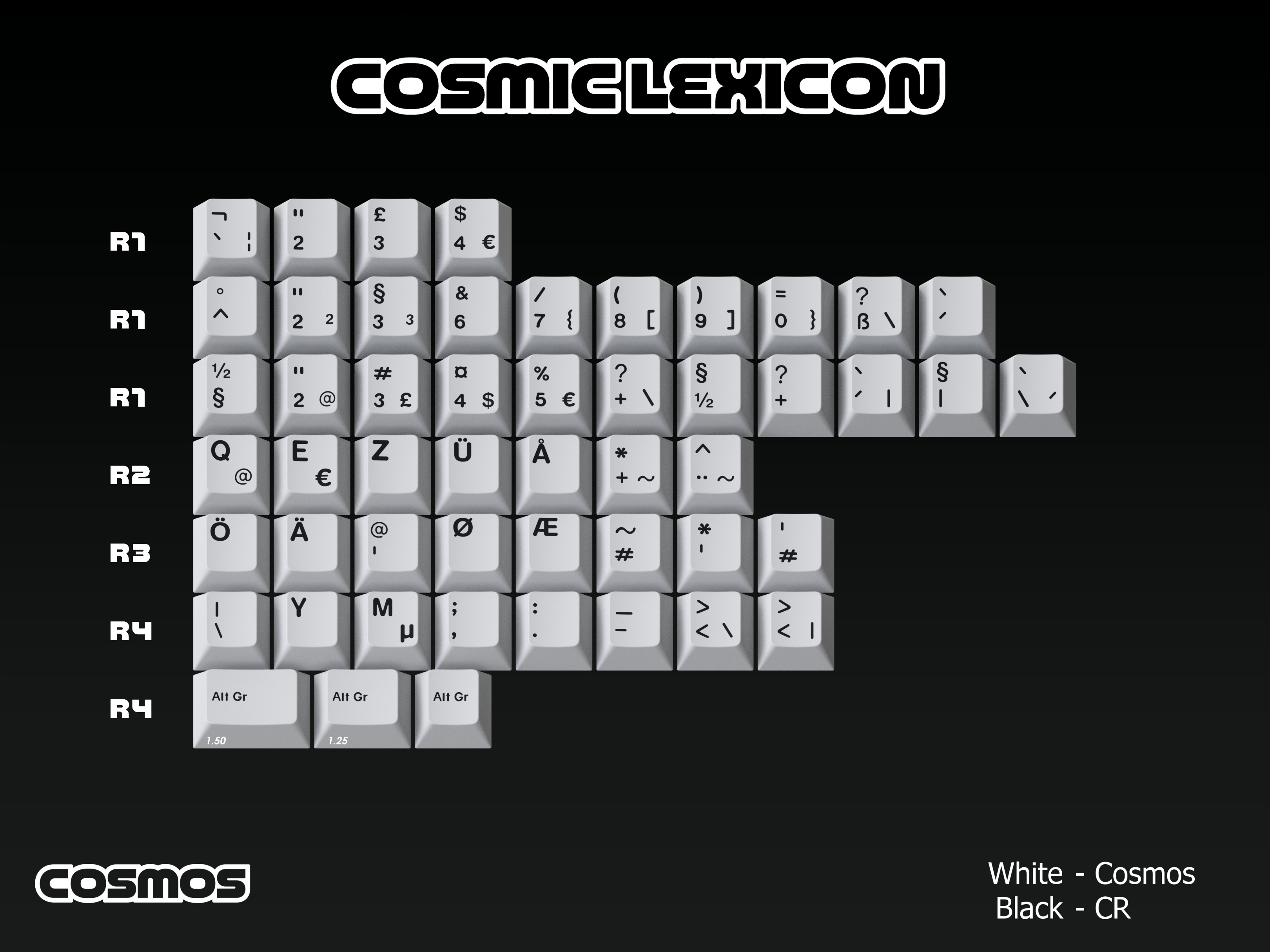 GMK Cosmos - [COMPLETE] image 10