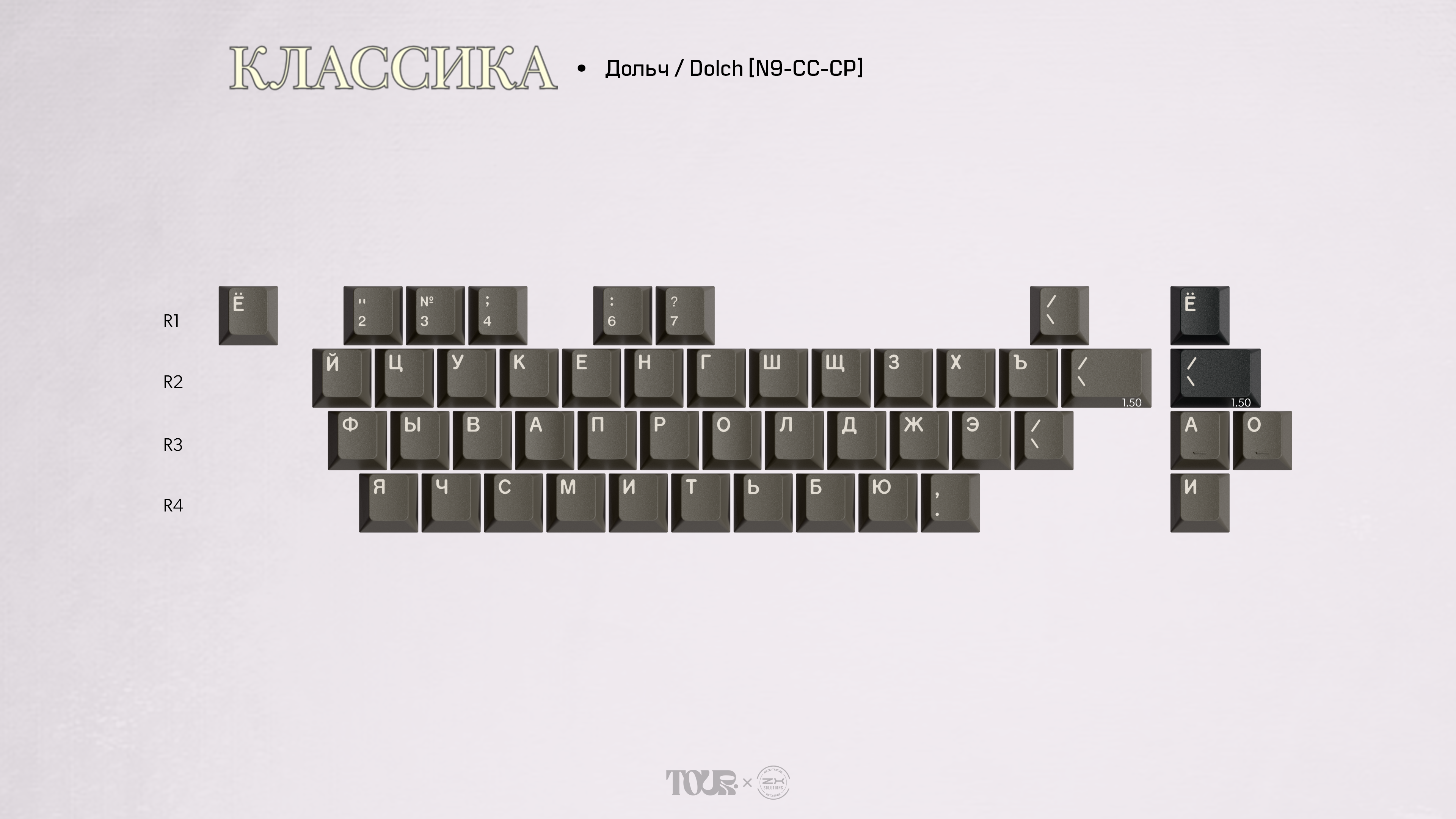GMK CYL Классика (Classic) | CANCELLED image 3