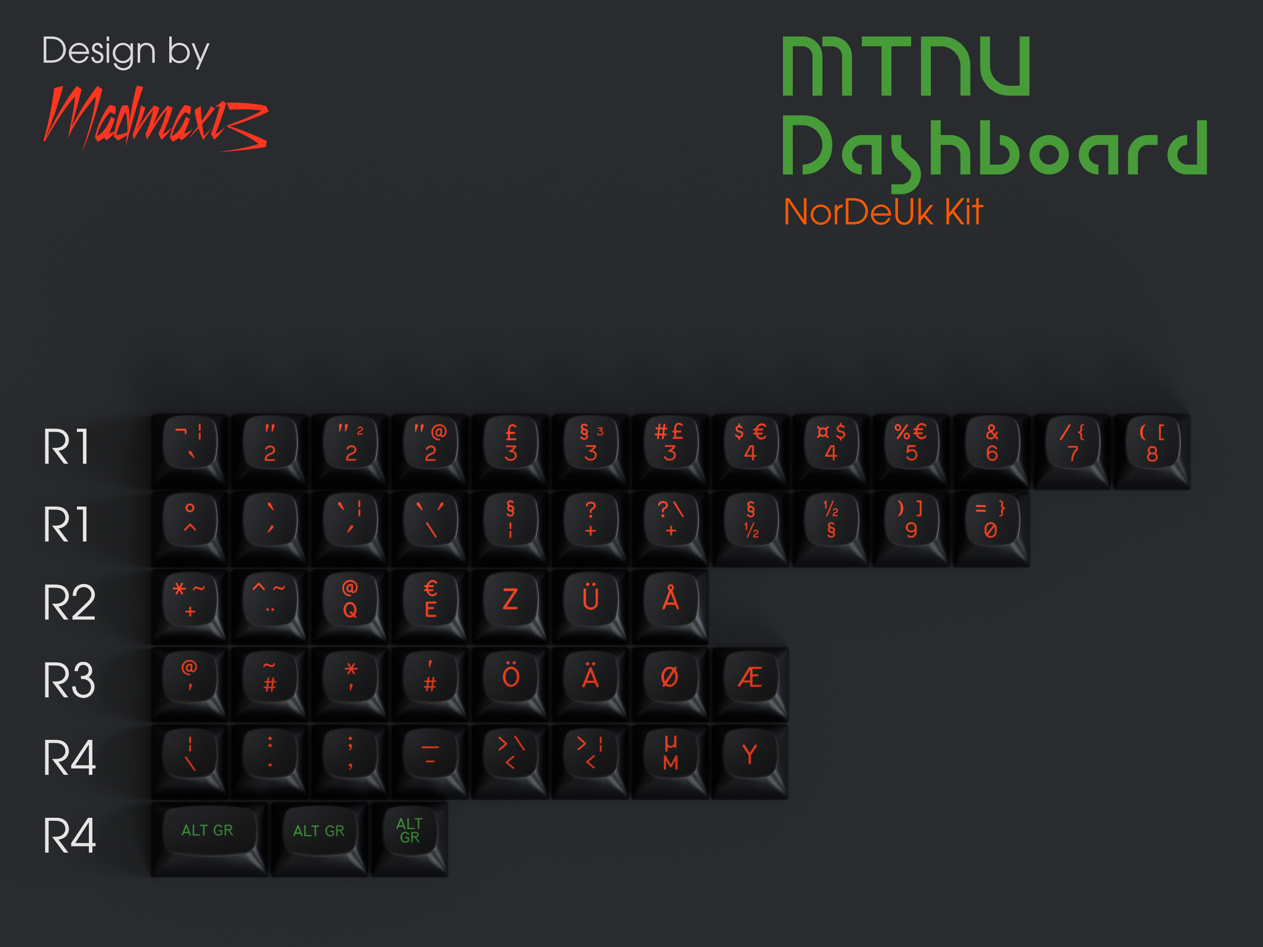 GMK MTNU Dashboard-Closed, respinning to PBS image 6