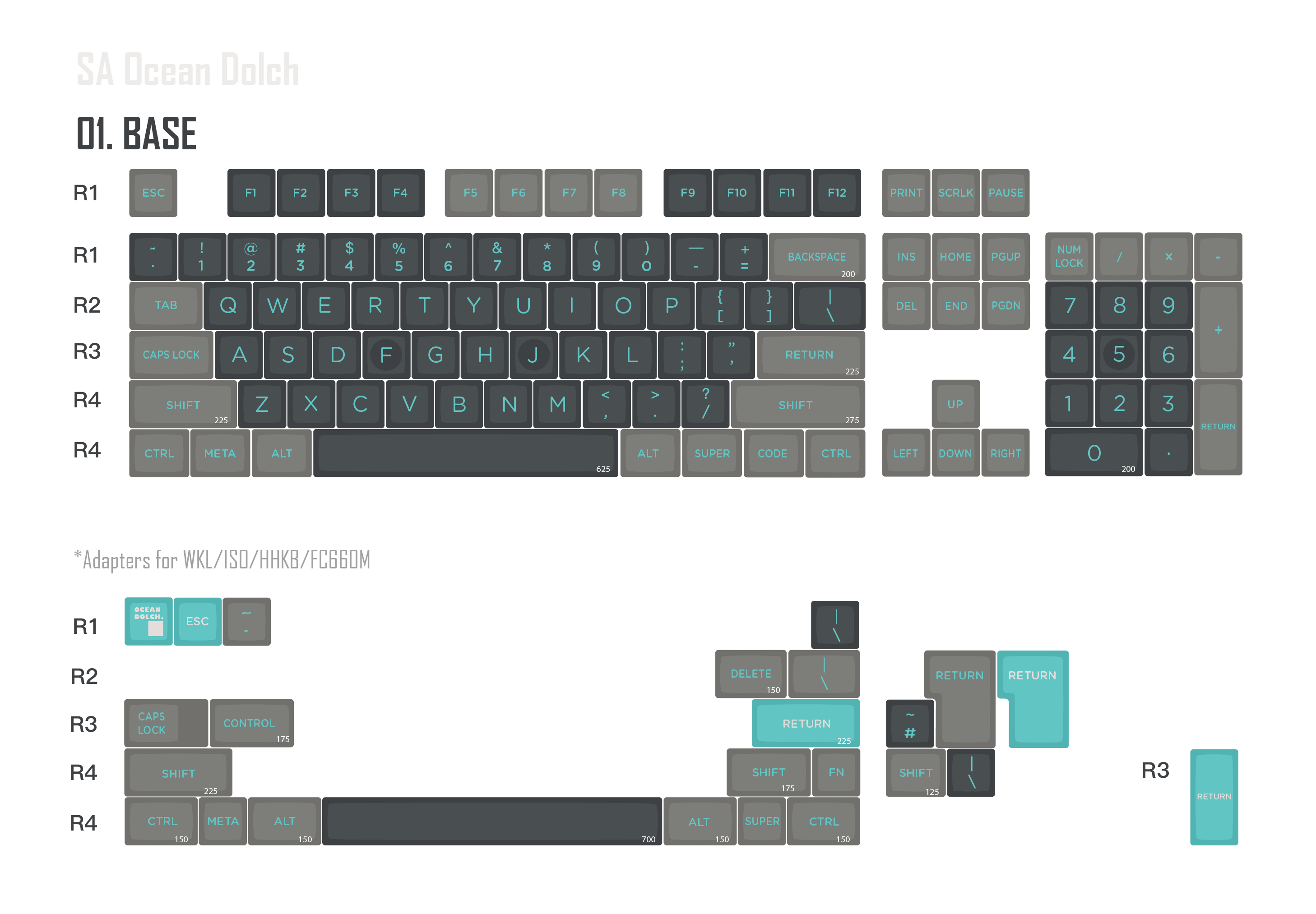 SP SA Ocean Dolch :: The Waiting Game