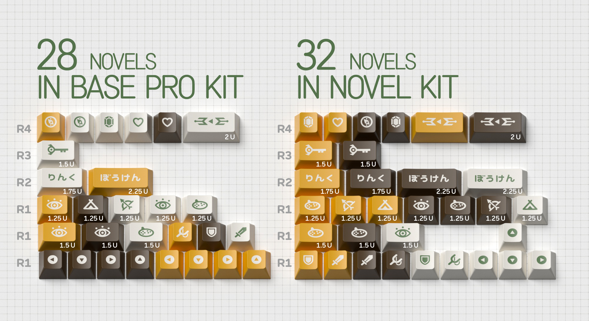 Domikey Adventurer keycaps image 17