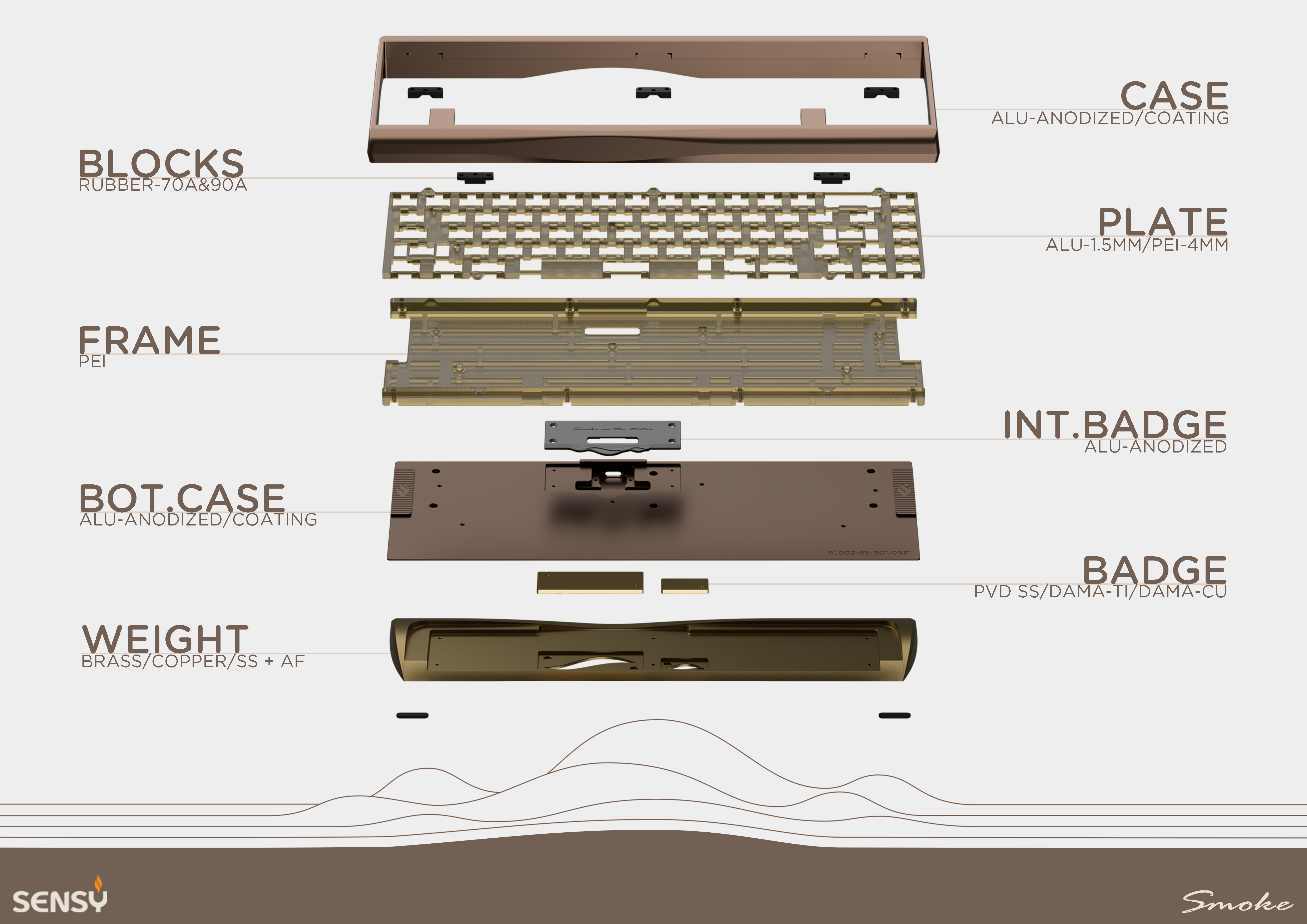 烟Smoke - 65% keyboard image 2