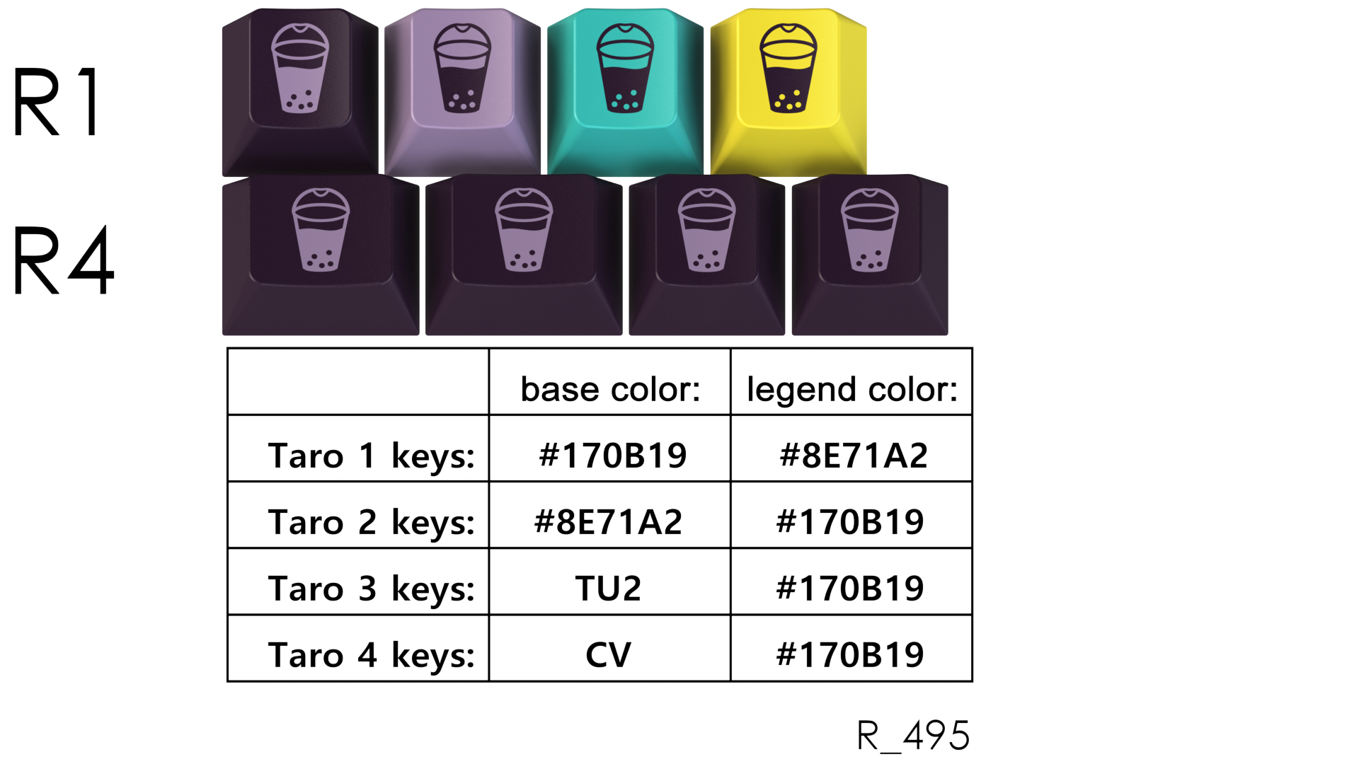GMK Taro (Shipped!) image 5