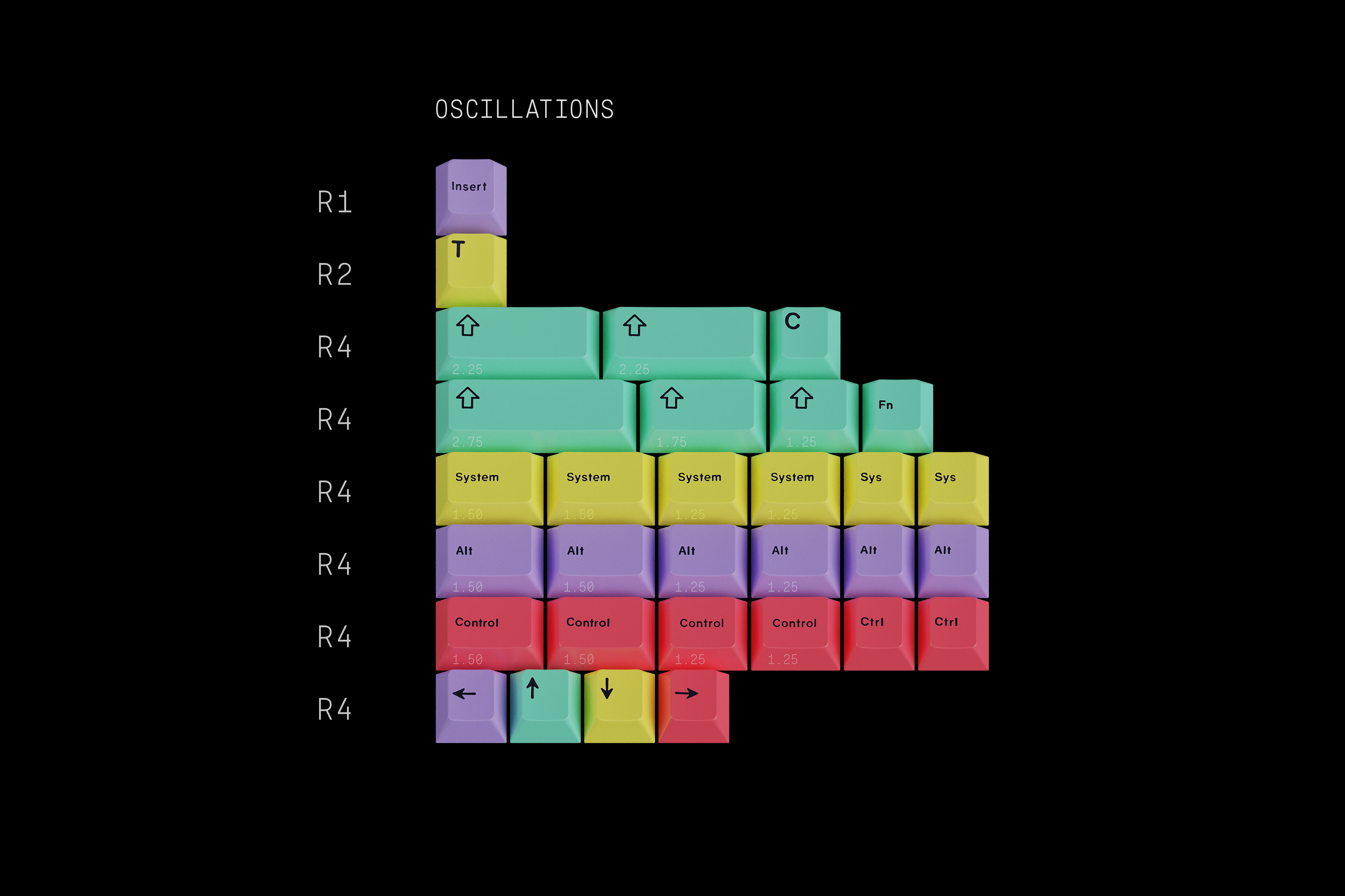 💫 GMK Chaos Theory 💫 | GB Ends November 15th! image 14