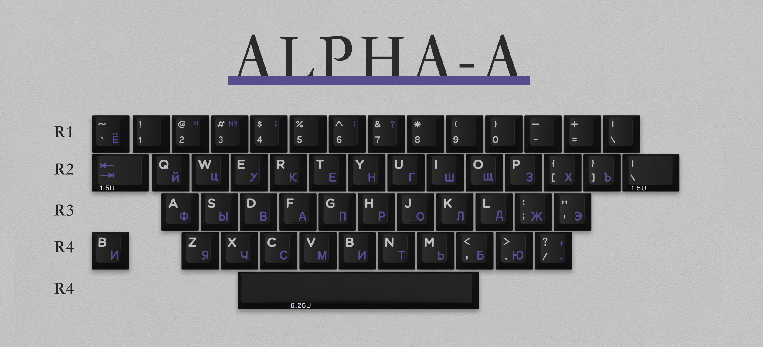 DMK x ZERO-G SUTDIO “The King” Themed Keycap ，Starting October 10nd image 7