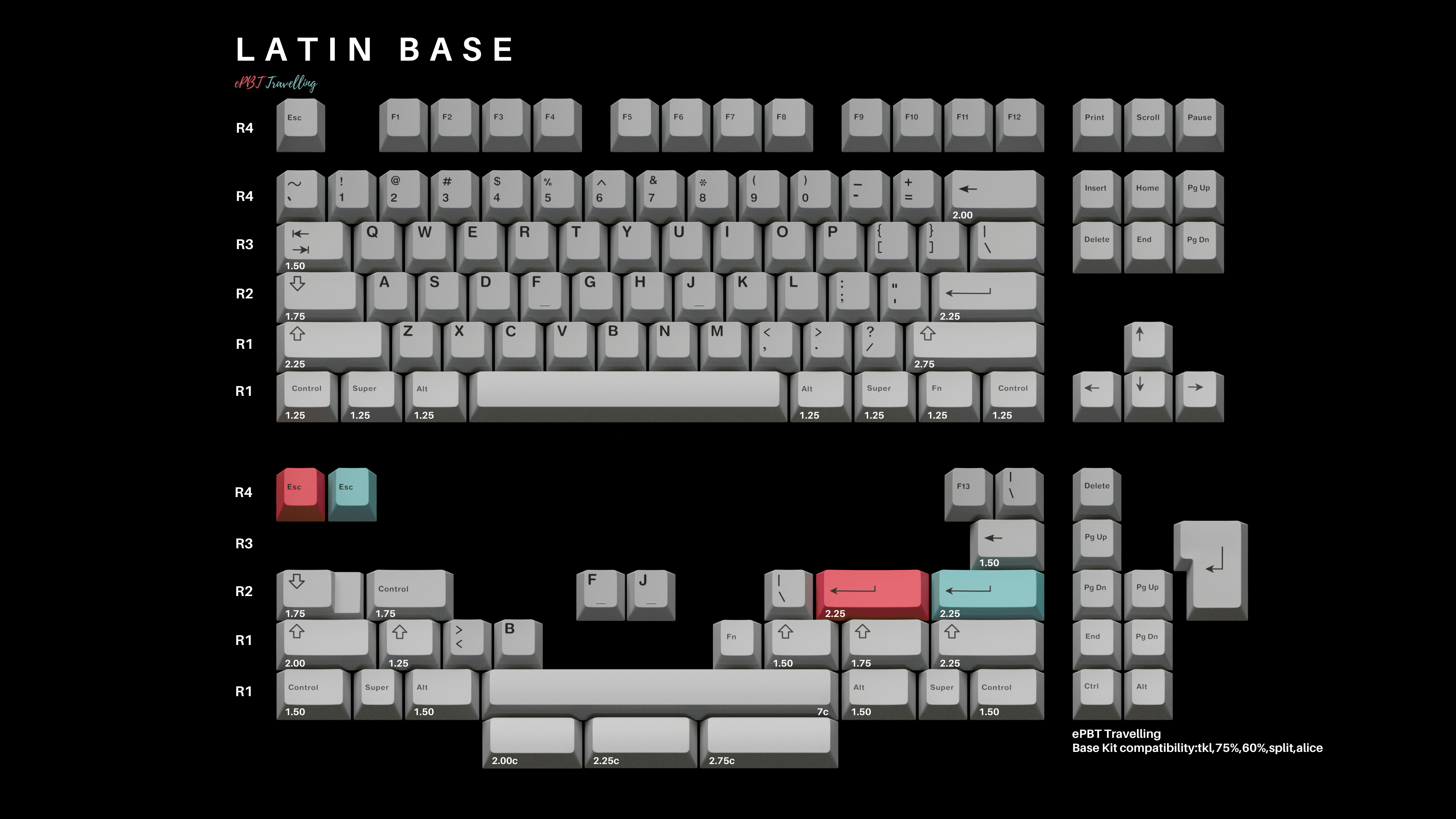 ePBT Travelling image 3
