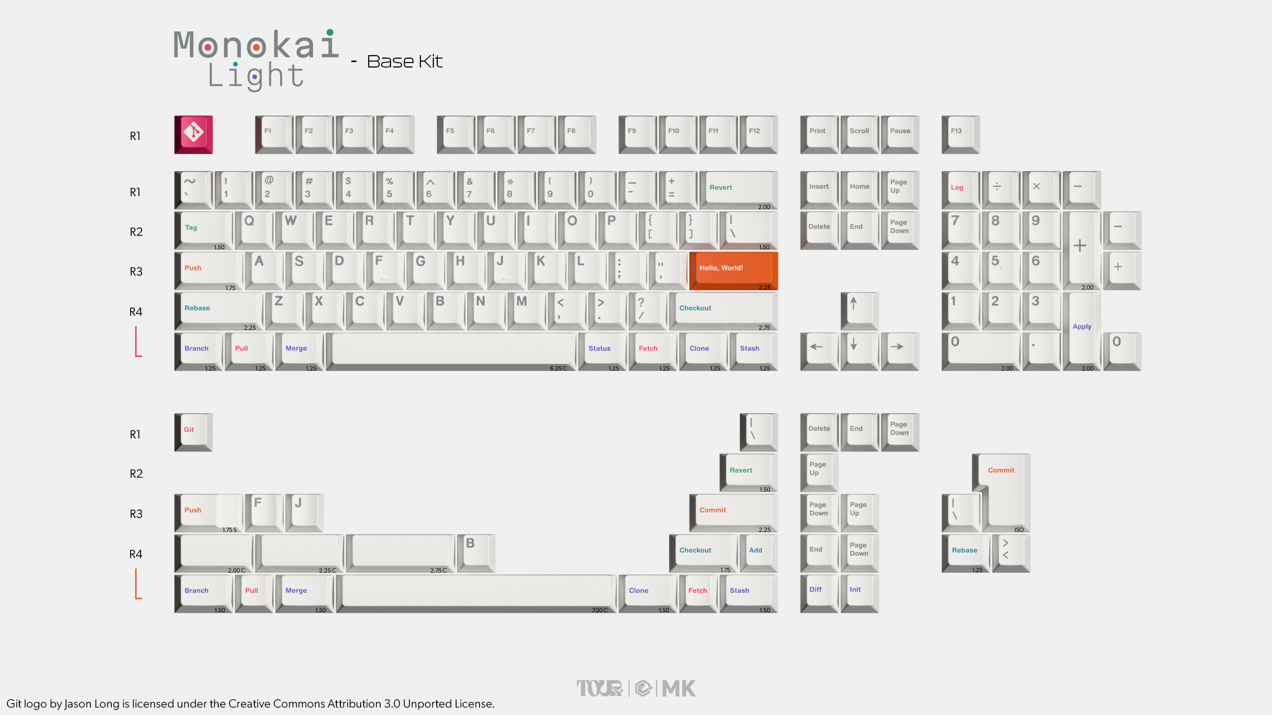 GMK CYL Monokai Light image 3