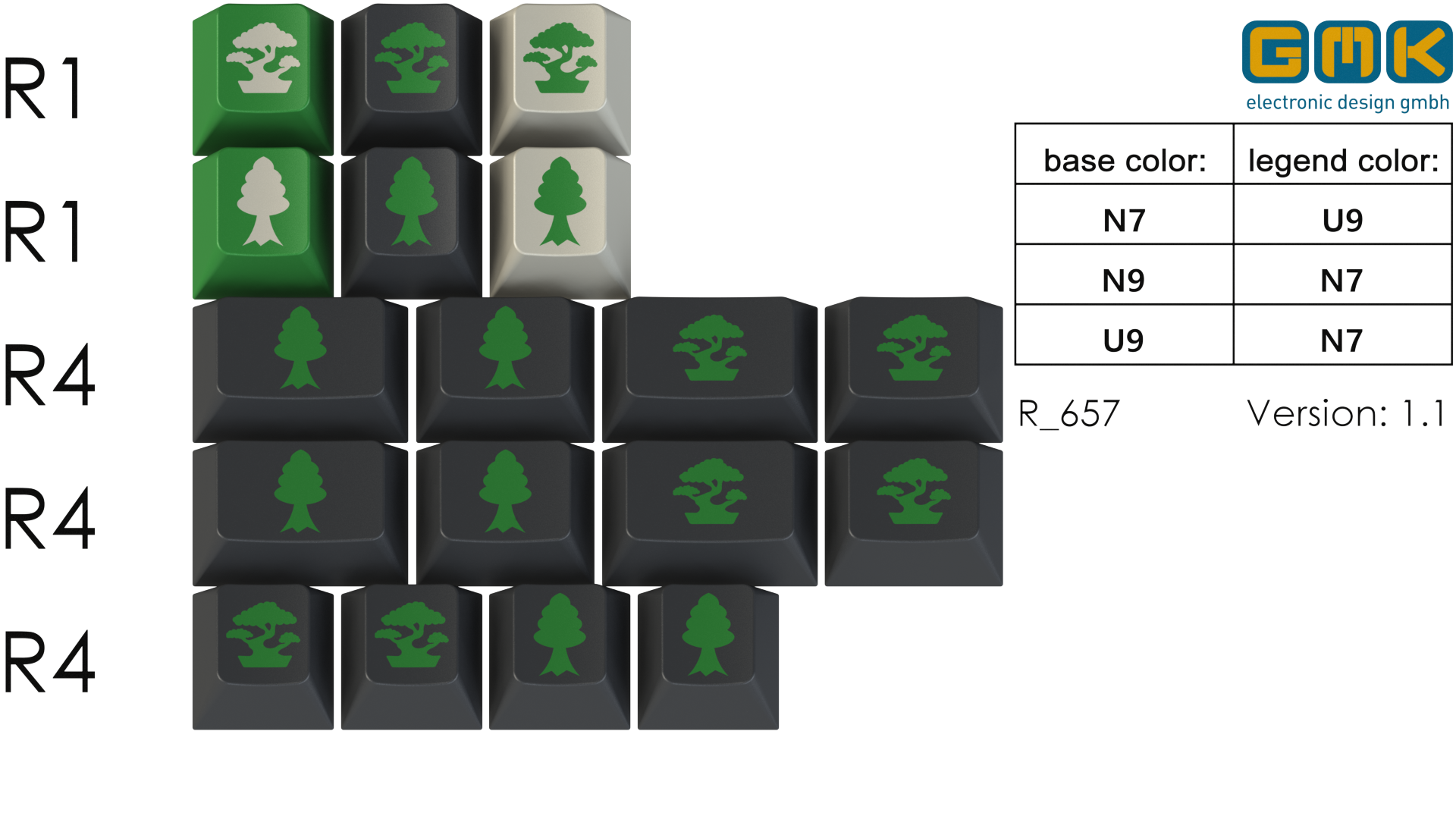 GMK Coniferous Round 2 - GB Over image 3