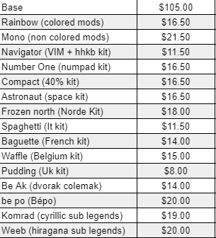 ePbt Be The One - Over. Shipping!
