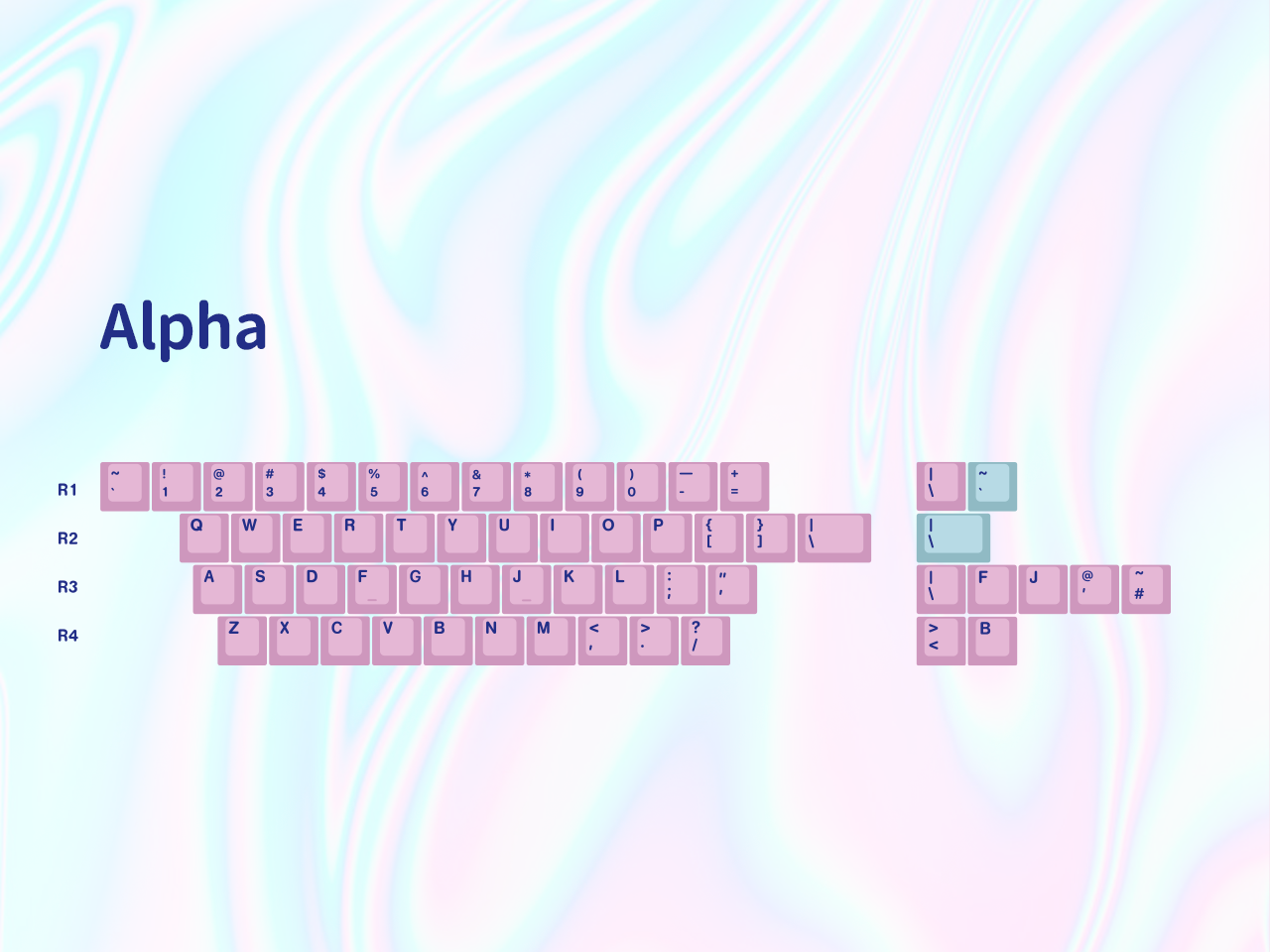 EPBT Acid House & Sweet Girl Keycaps | August 5th to Sept 5th image 16