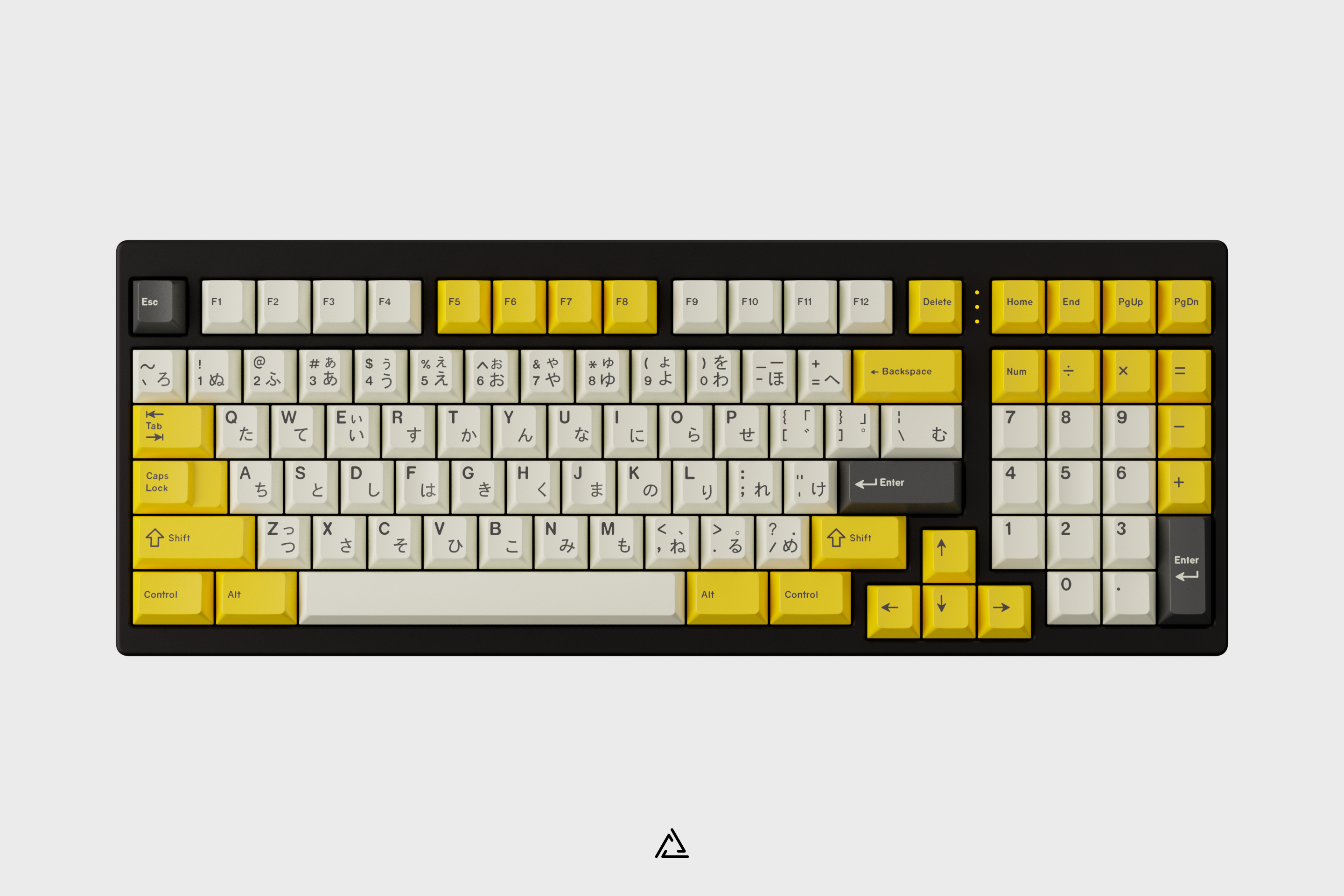 GMK Serika | Orders Open image 2