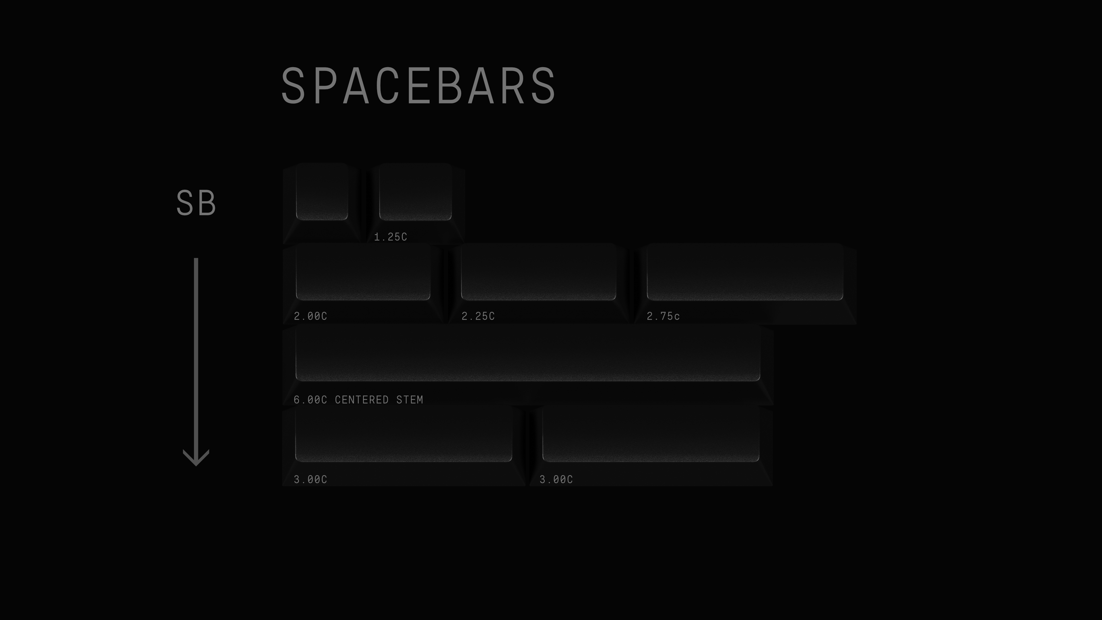 GMK Grey on Black // All kits will be made image 6