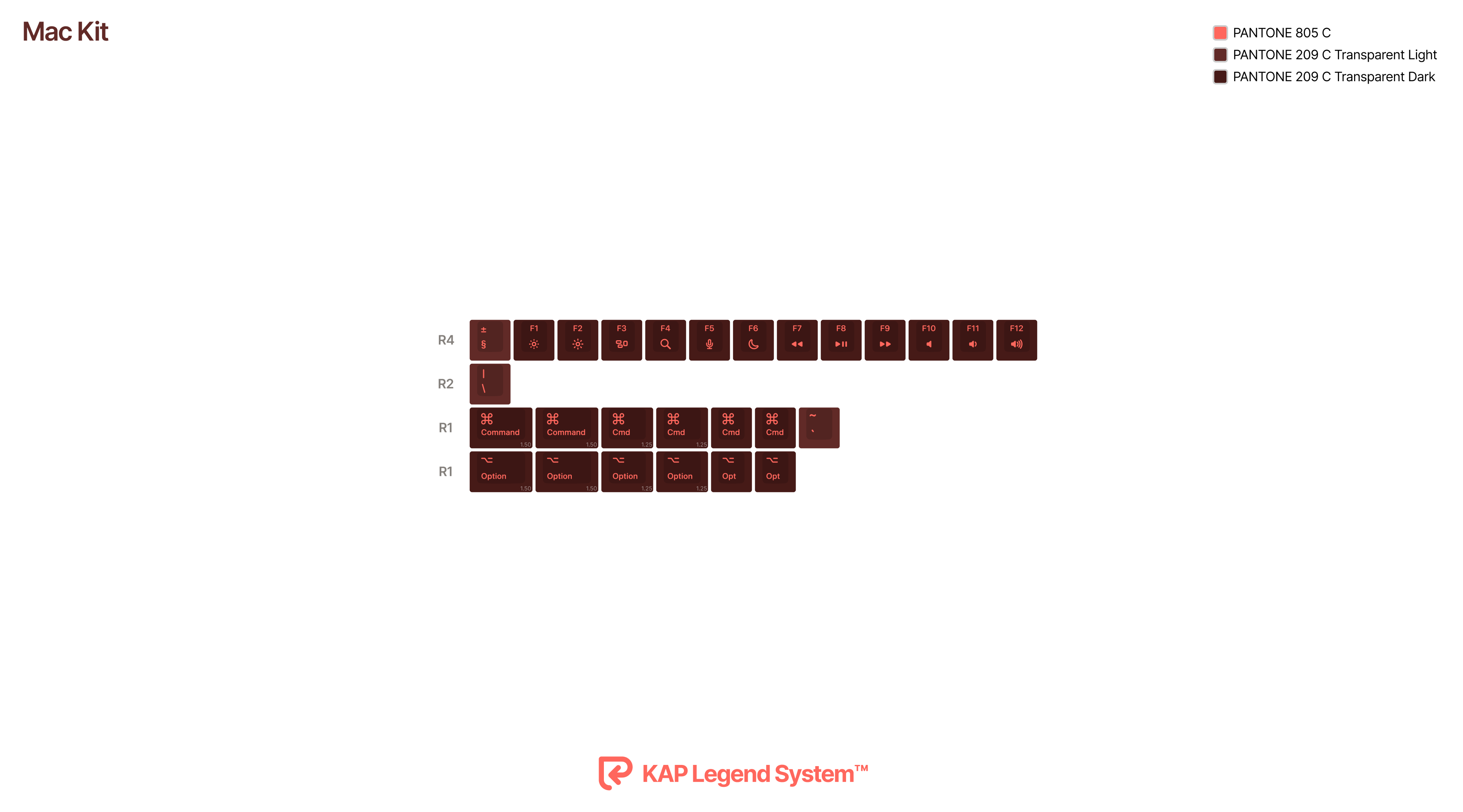 KAP Generation — a set of bright pink and translucent maroon keycaps image 20