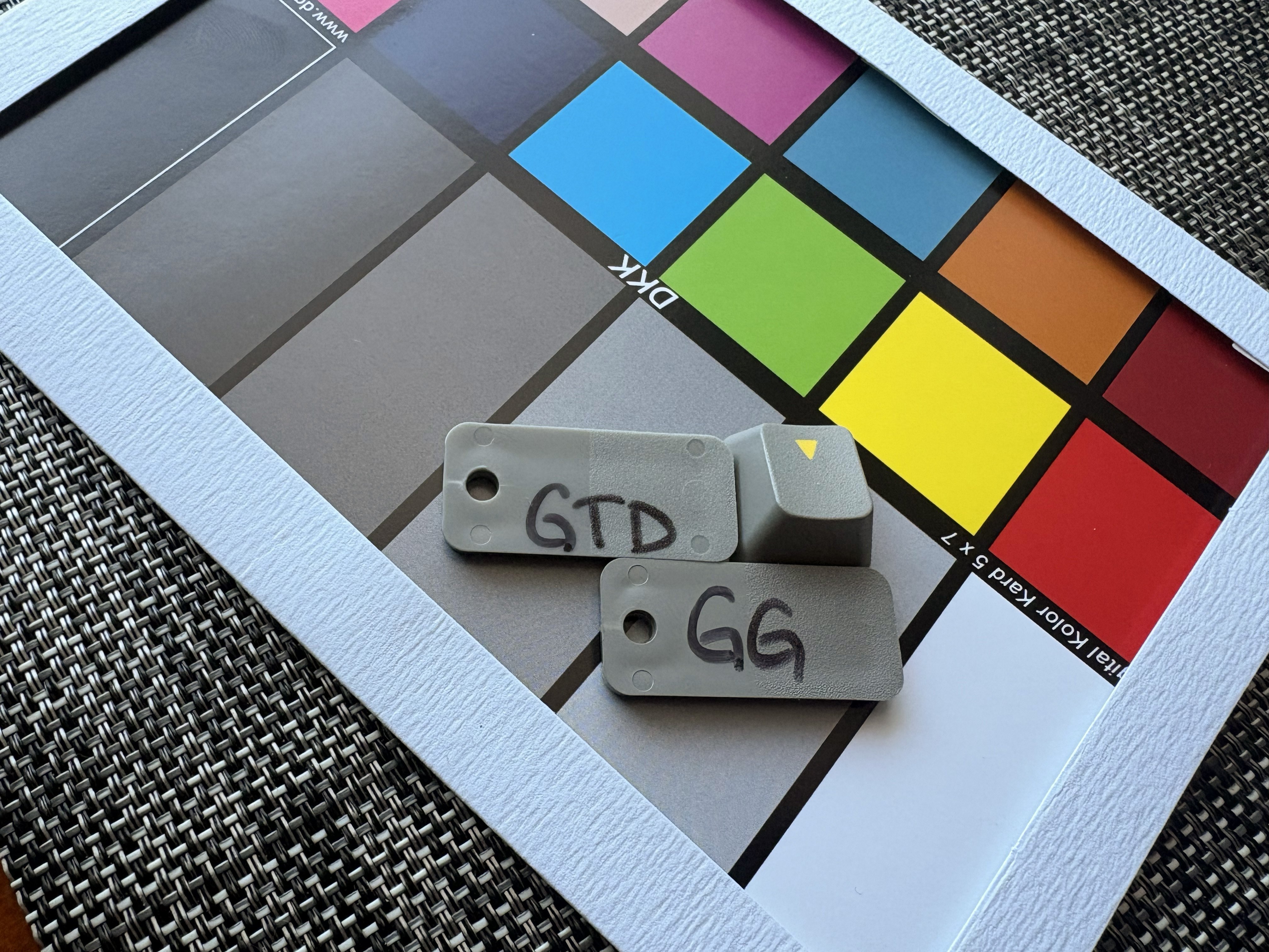 Project image