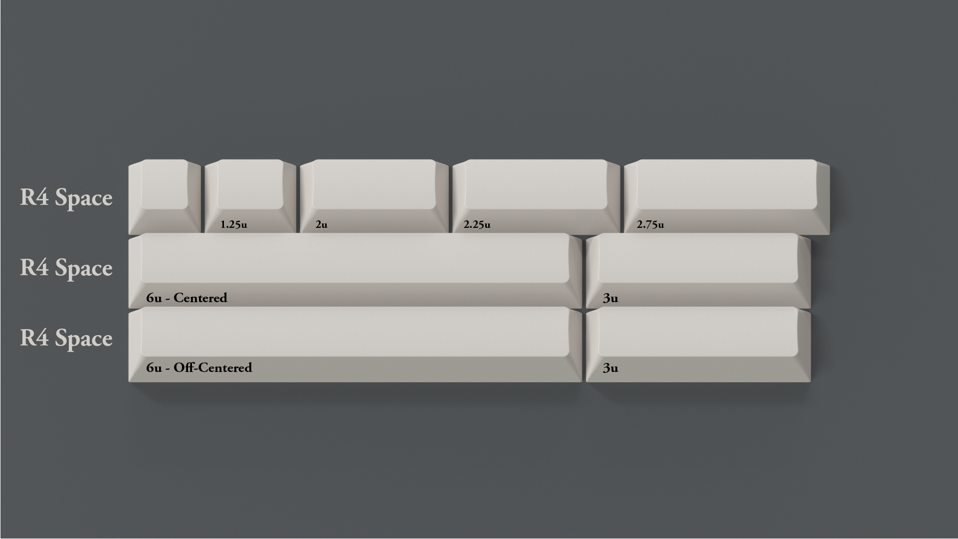 GMK Fundamentals | SHIPPING! image 4