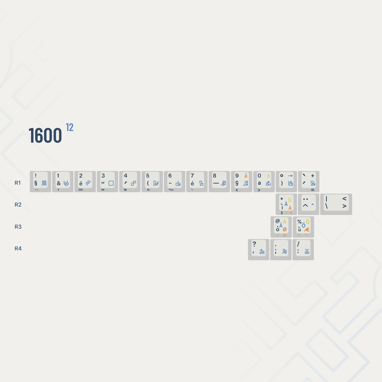 EnjoyPBT Divine Plan Group Buy LIVE! image 16