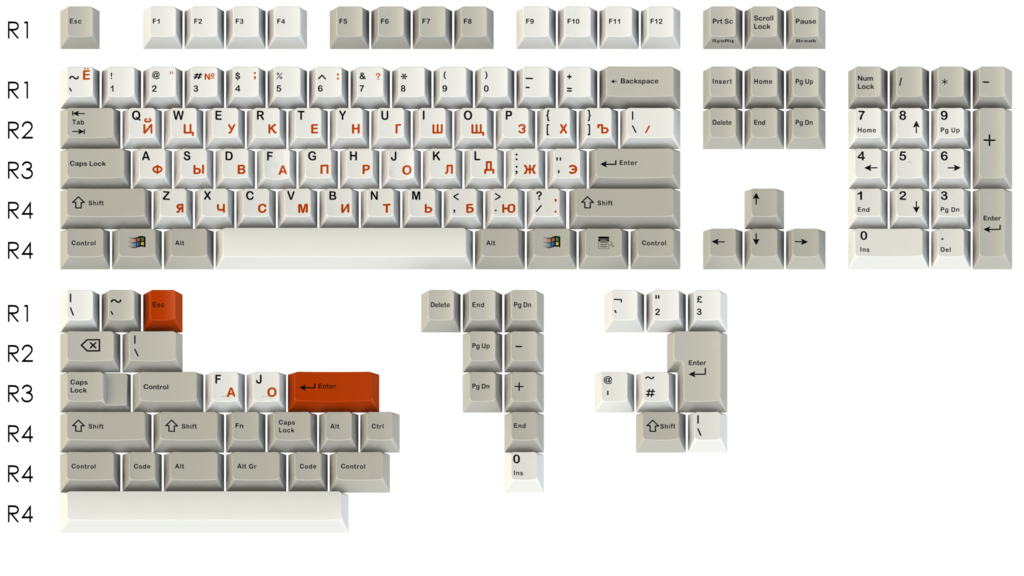 ePBT Classic Retro Cyrillic - Shipping to Vendors! image 6