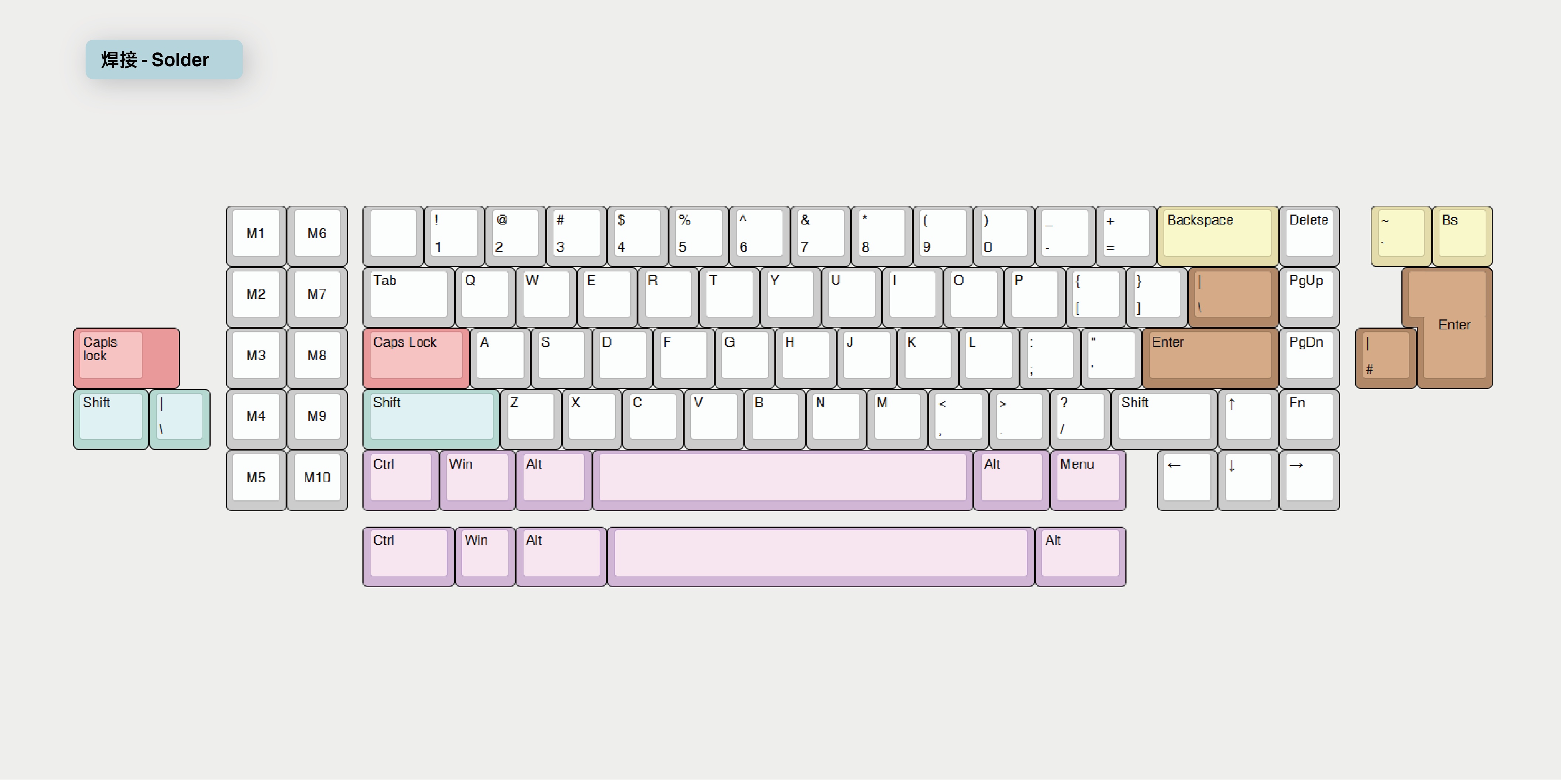 Sonic170 V2 | 10% Macro + 65% image 20