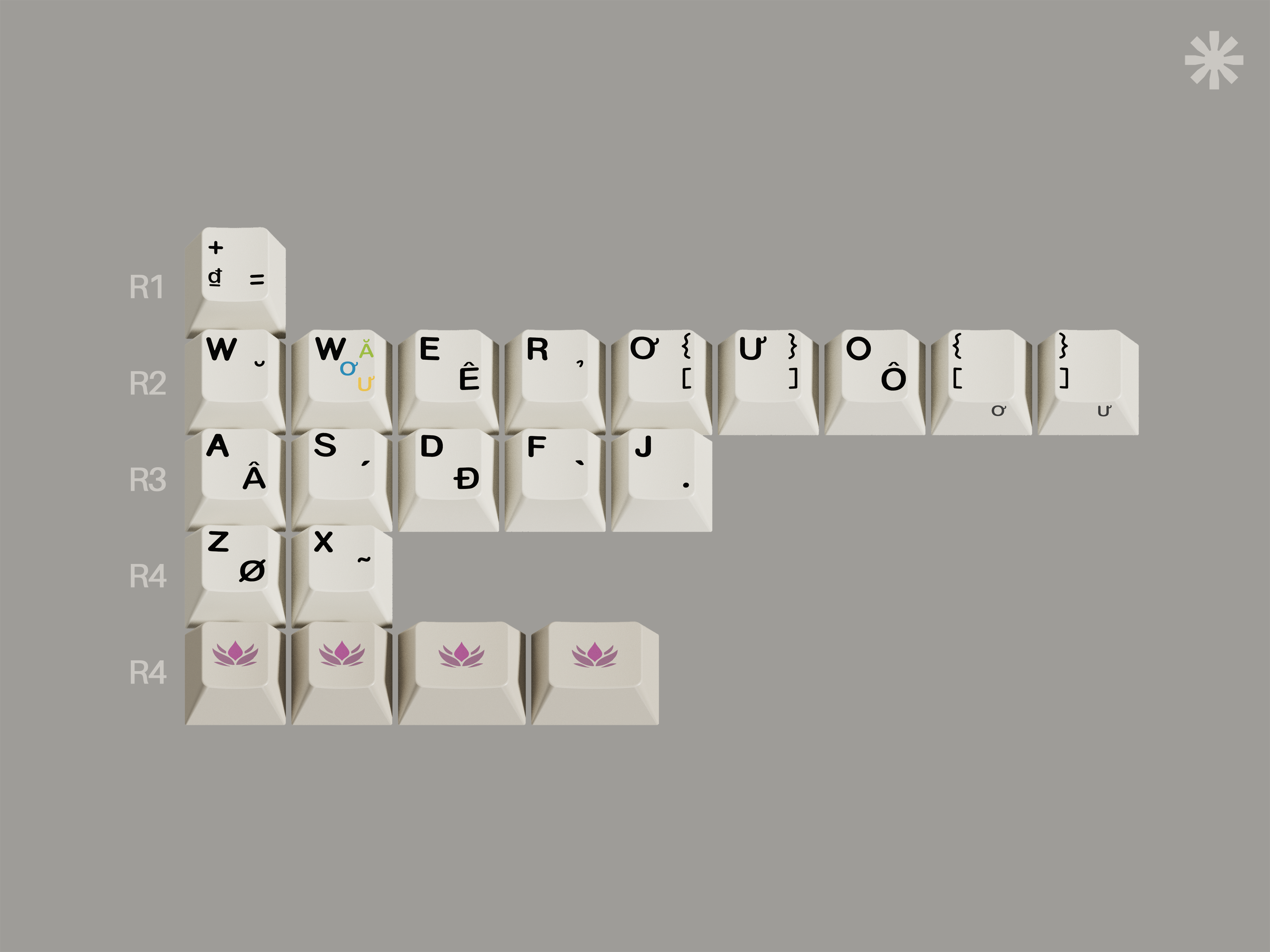 GMK TELEX/Viet Add-on Kit