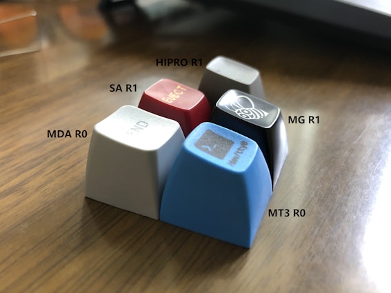 MG Monster custom keycaps set image 9