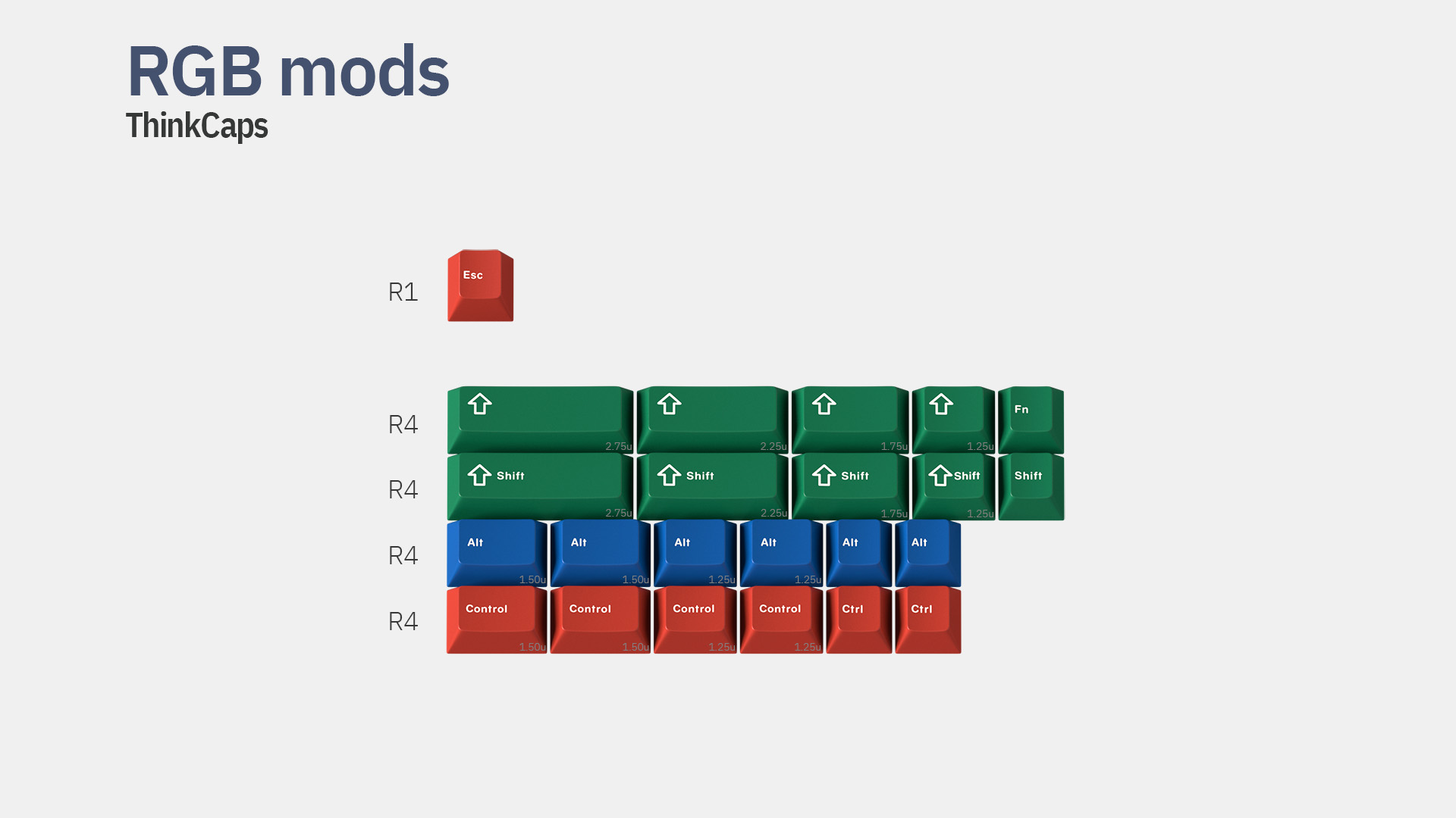 GMK ThinkCaps (shipping) image 8