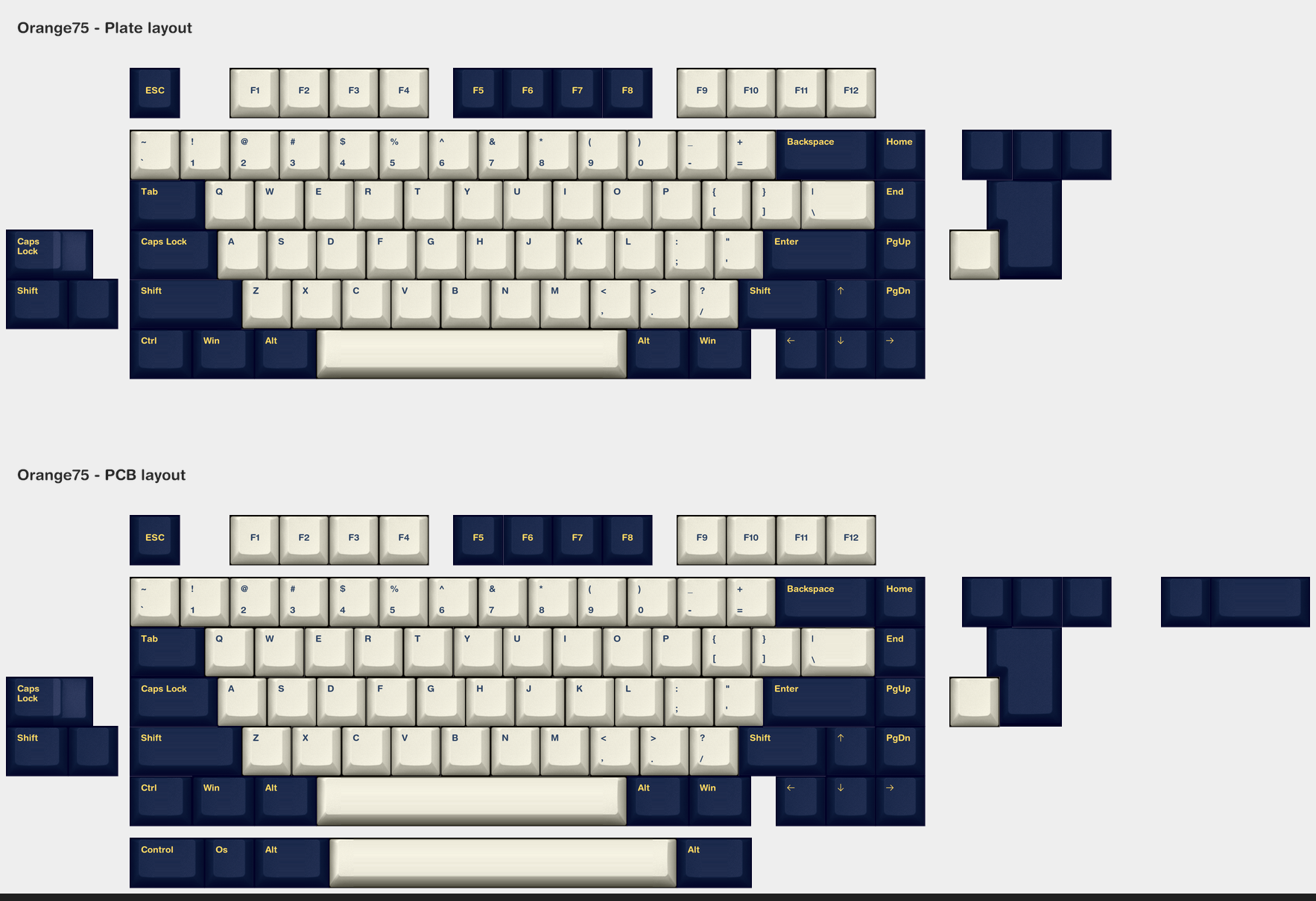 Orange75 and Orange numpad image 7