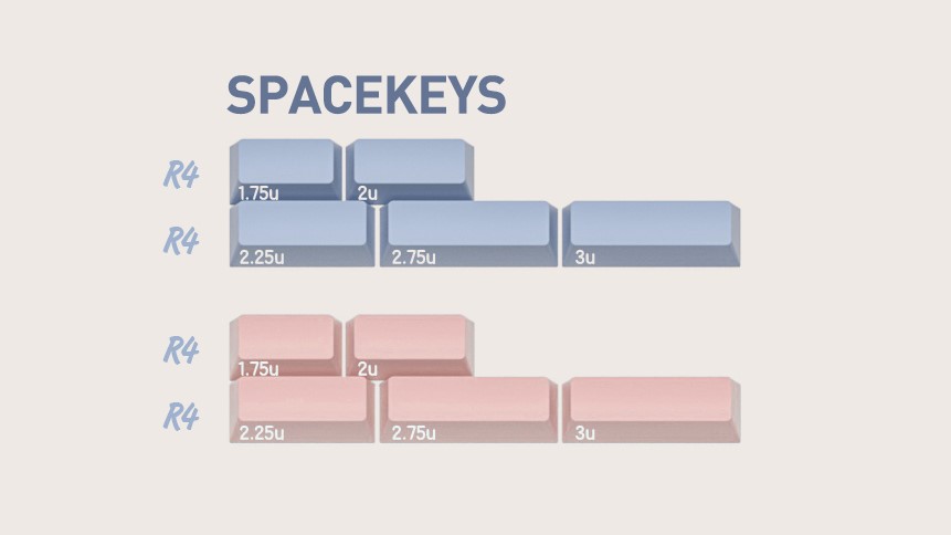 Domikey "Gift" Triple Shot Cherry Profile Keycap Set by Zero-G Studio image 9