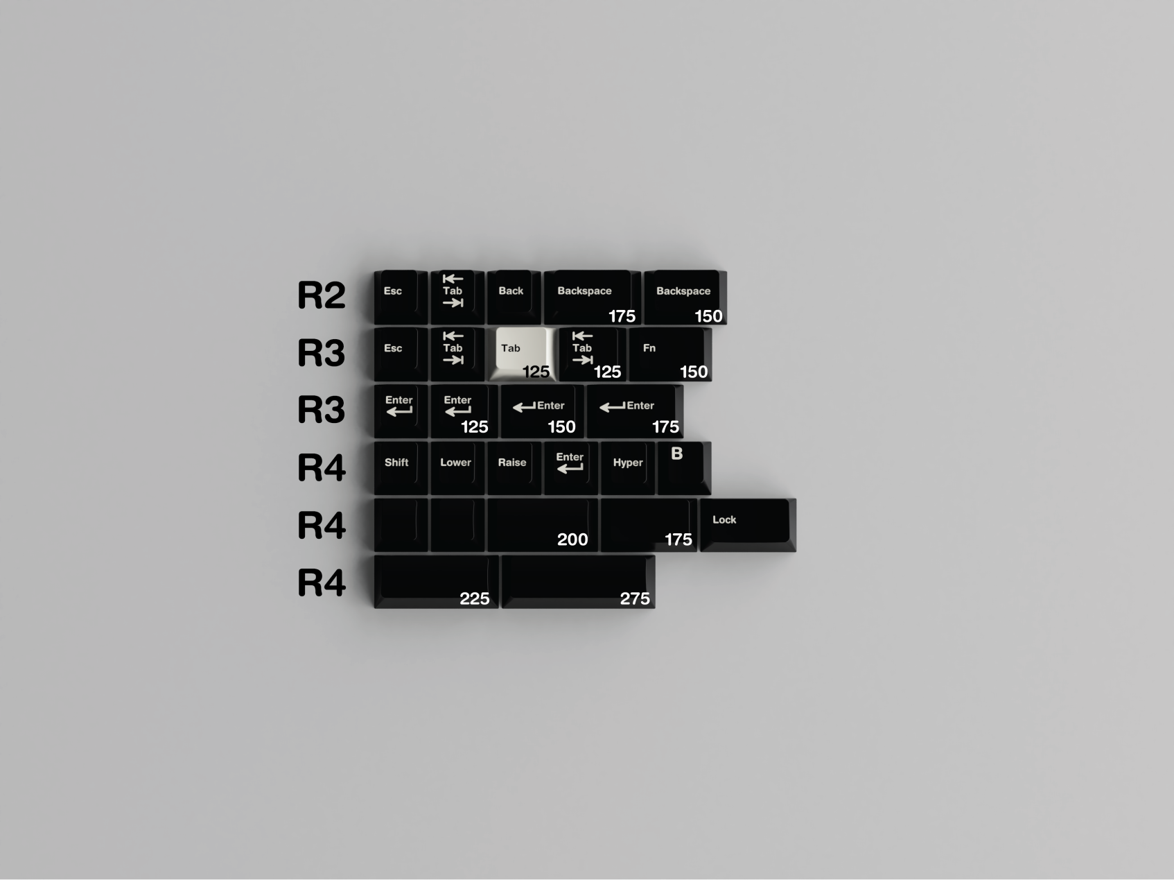 GMK WoB 40s, Colevrak+, R0/R5 | Shipping