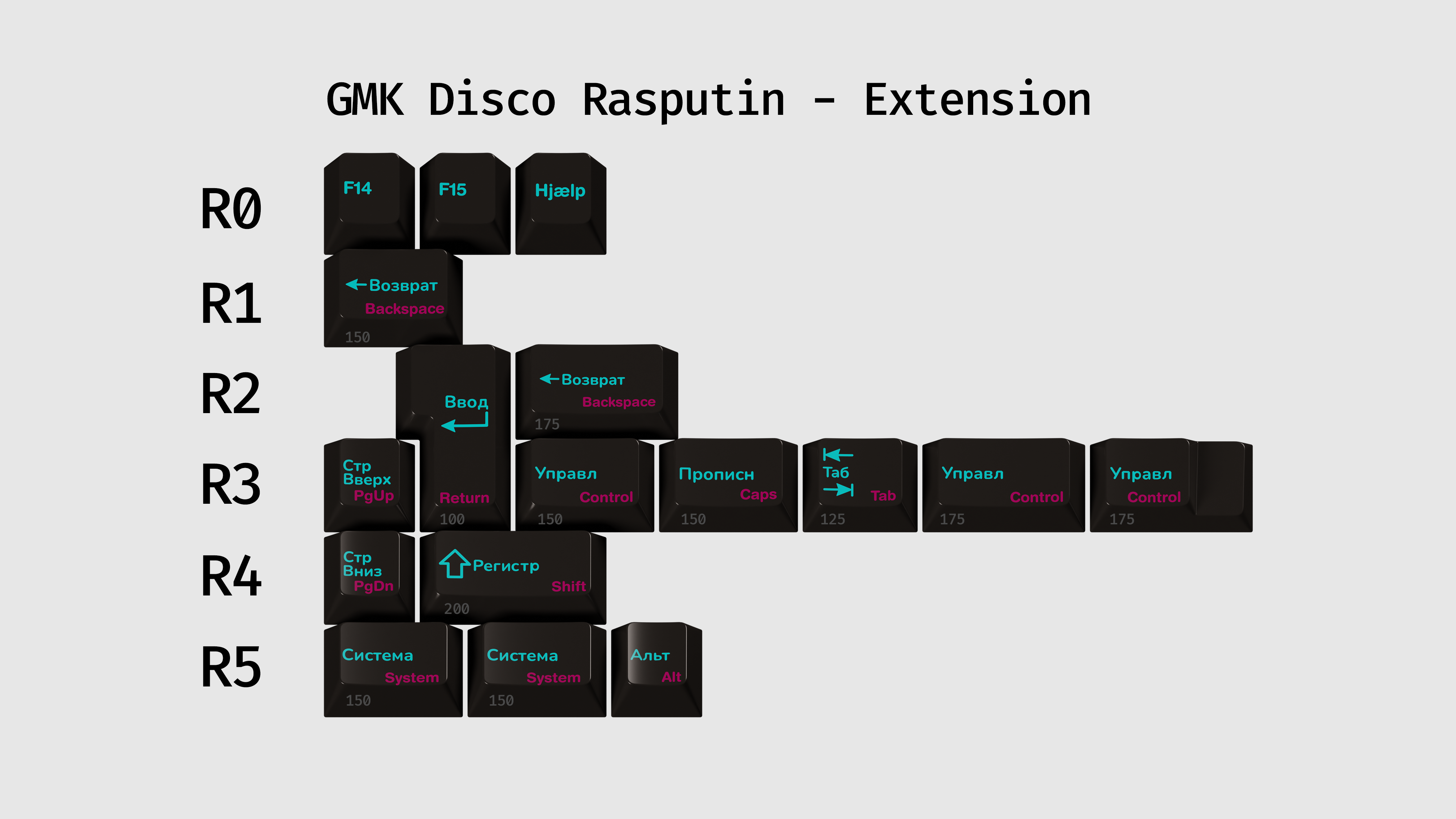 GMK Disco Rasputin - Complete Overhaul image 4