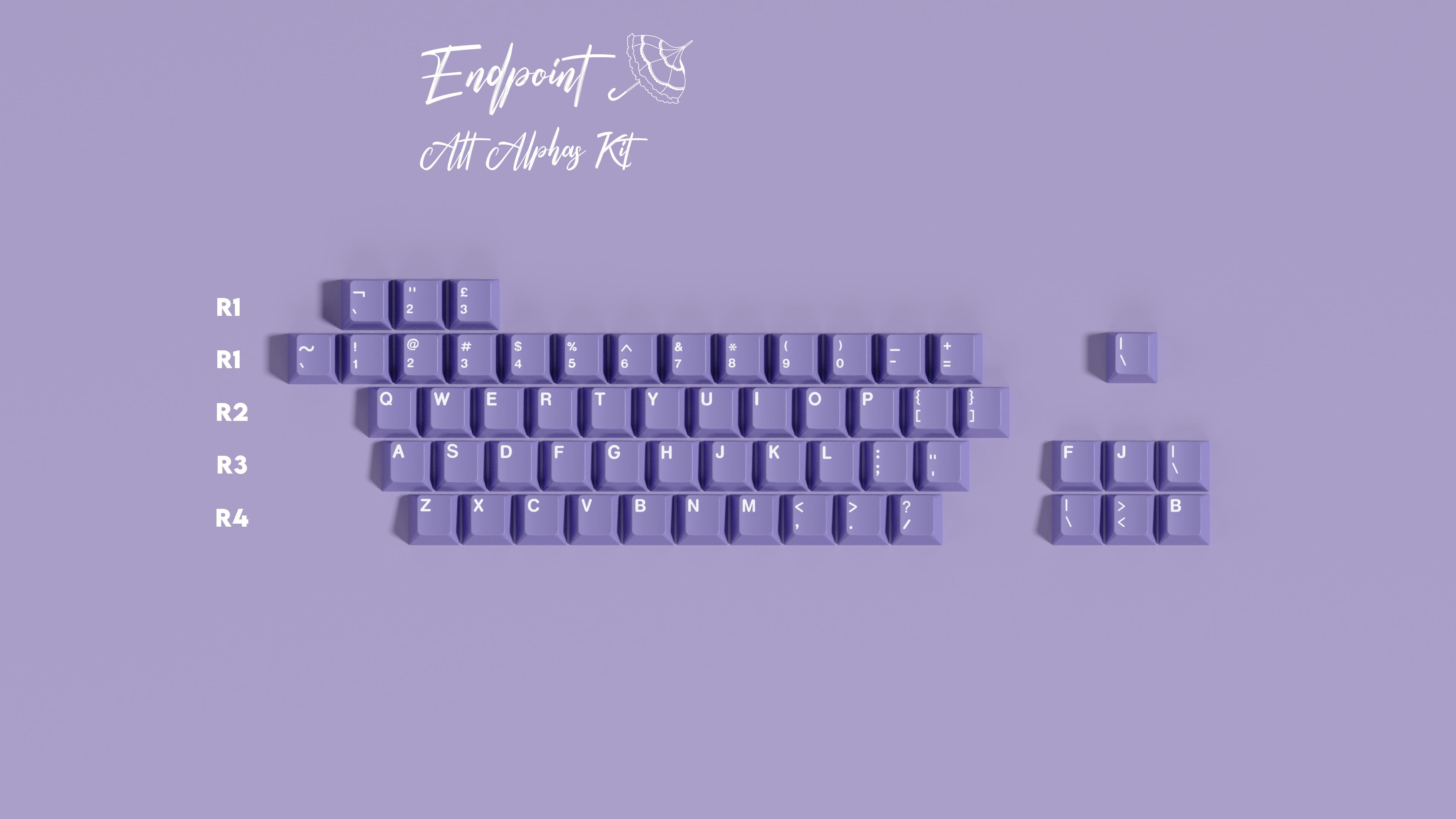 Endpoint image 10
