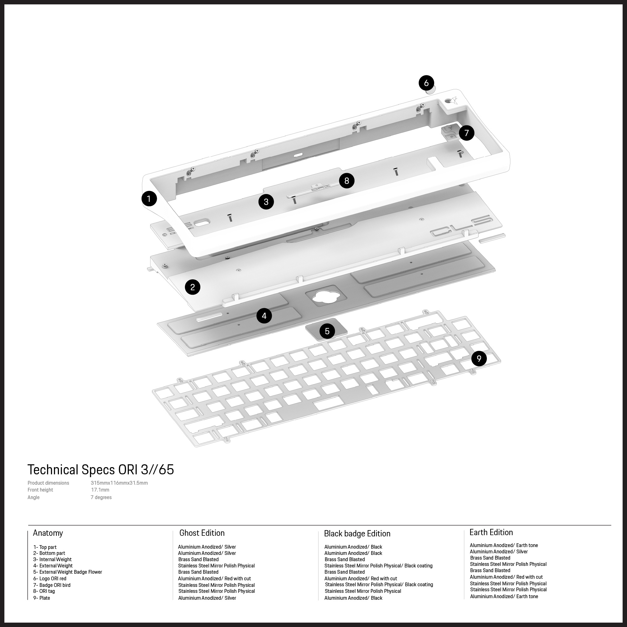 ORI CLS 3//65 - Top mount image 3