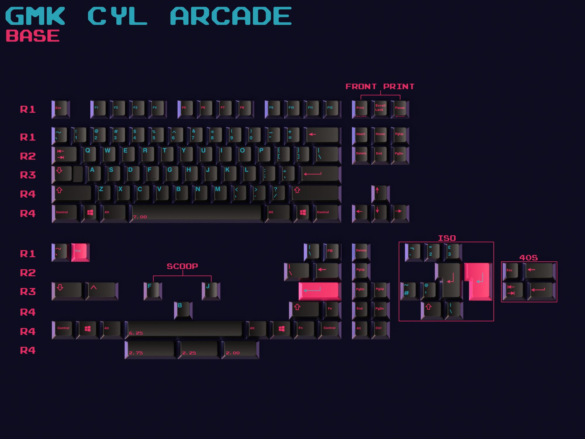 GMK Arcade - August 3rd 2026 image 9