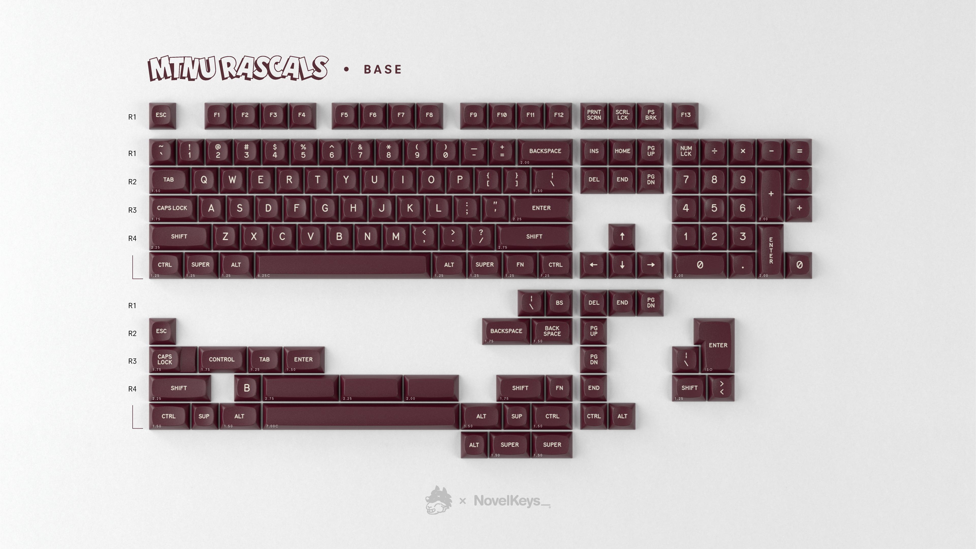 GMK MTNU Rascals | PREORDER LIVE image 2